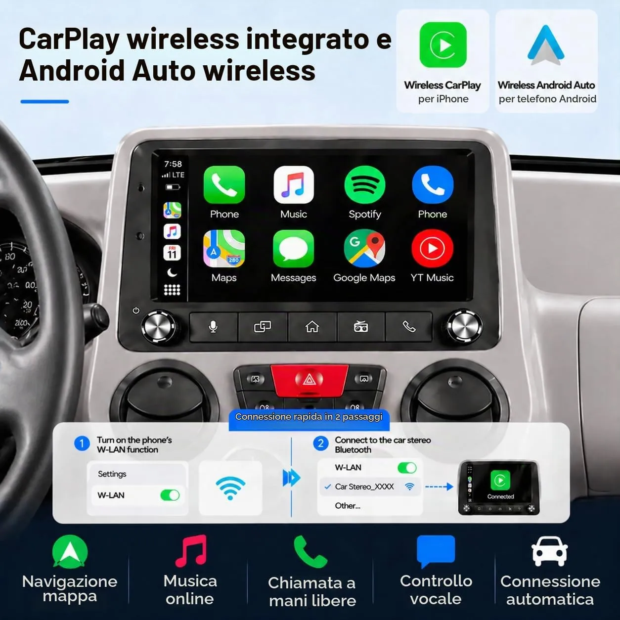 Schermo Autoradio CarPlay wireless per FIAT Panda 2003-2012 1 DIN Bluetooth - immagine 3