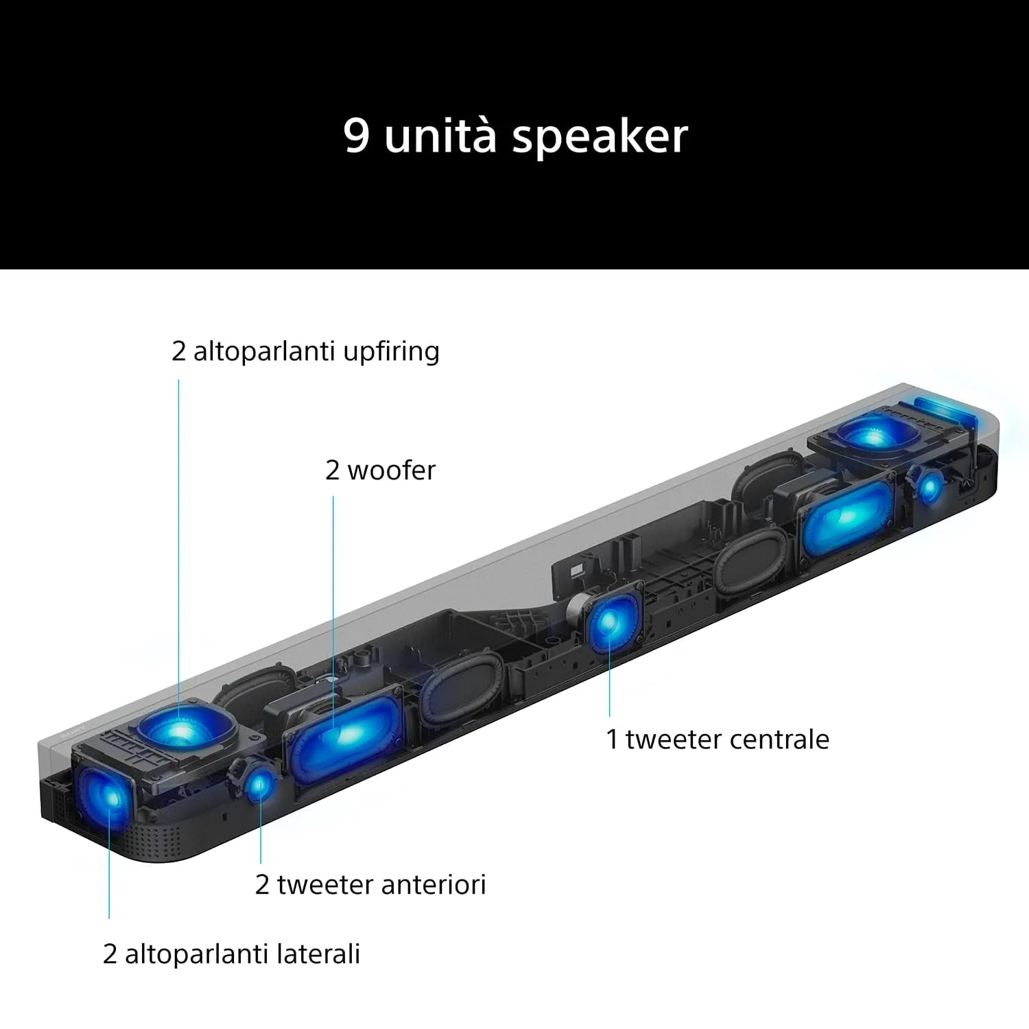 Sony BRAVIA Theatre Bar 7, soundbar singola, 9 altoparlanti, audio surround Dolby Atmos®/DTS:X®, mappatura spaziale del suono a 360°, Voice Zoom 3 per Sony Smart TV, Bluetooth®, HT-A7100, modello 2026 - immagine 6