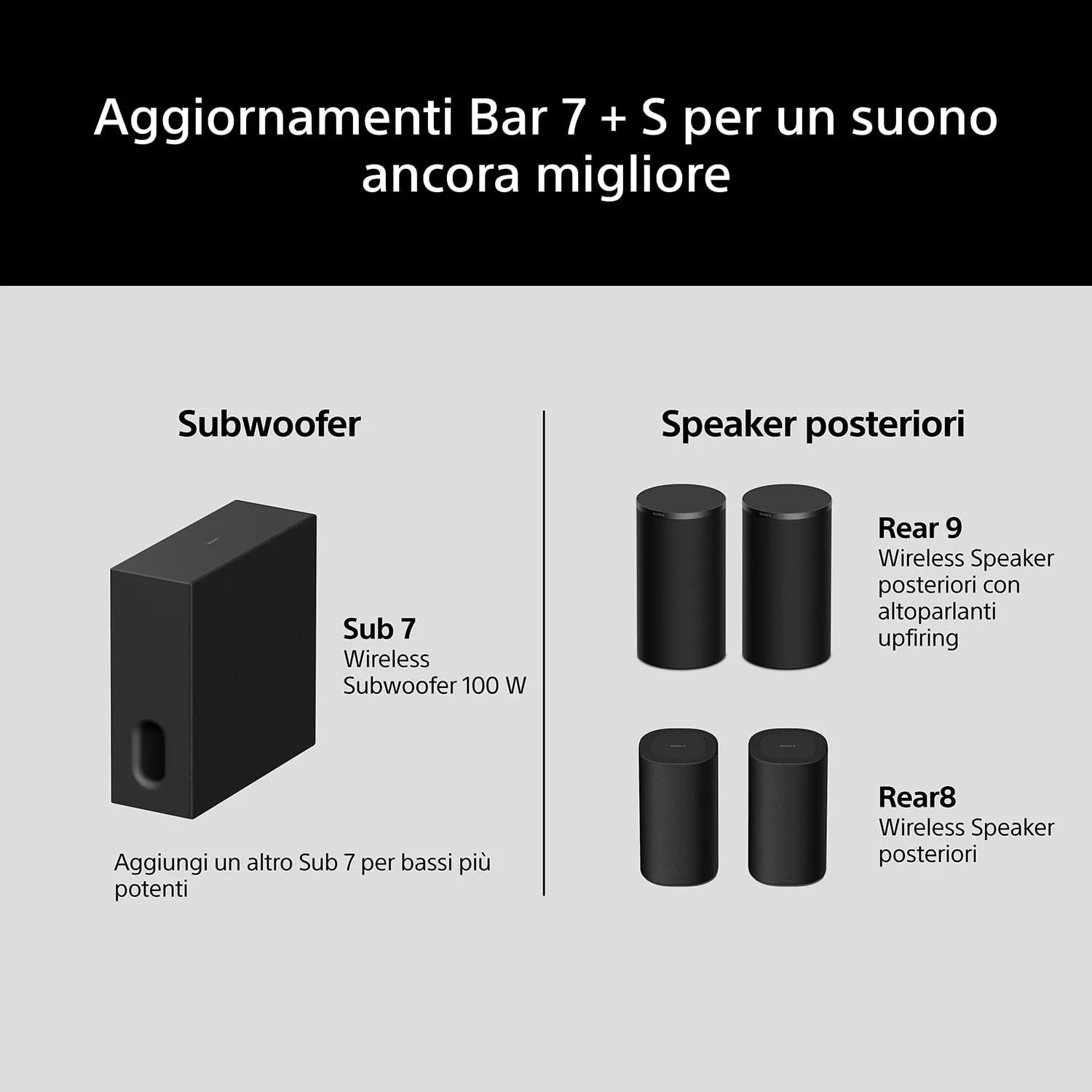 Sony BRAVIA Theatre Bar 7, soundbar singola, 9 altoparlanti, audio surround Dolby Atmos®/DTS:X®, mappatura spaziale del suono a 360°, Voice Zoom 3 per Sony Smart TV, Bluetooth®, HT-A7100, modello 2026 - immagine 10