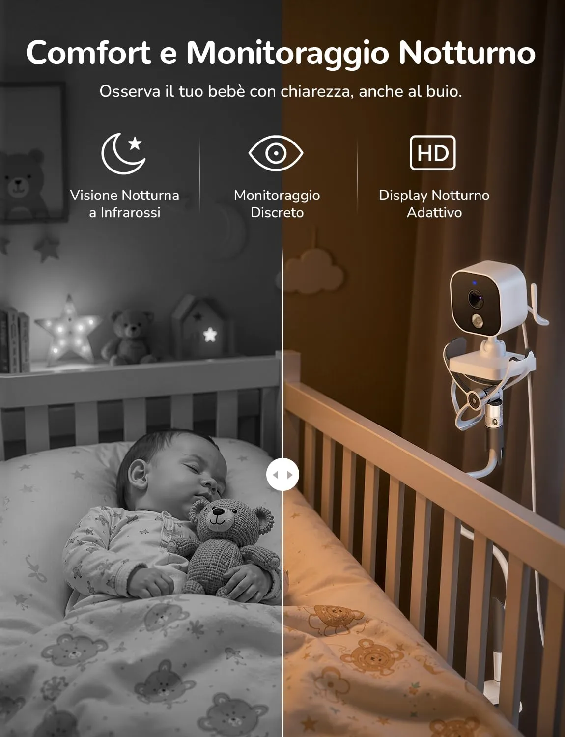 BURNNOVE Baby Monitor Video e Audio 2.8" IPS 720P VOX 96H - immagine 9
