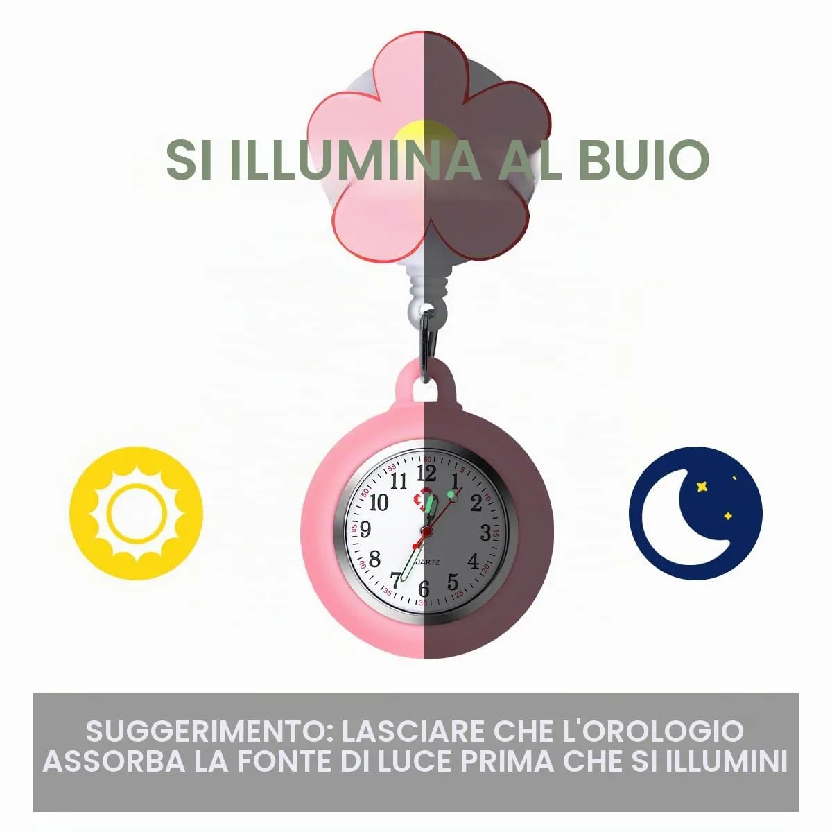 Vicloon Orologio da Infermiere, 2Pcs Orologio da Taschino Infermieri in Silicone, Infermieri Fob Medical Watch con Spilla Badge Reel Clip, Orologi da Tasca per Medici e Paramedico - immagine 4