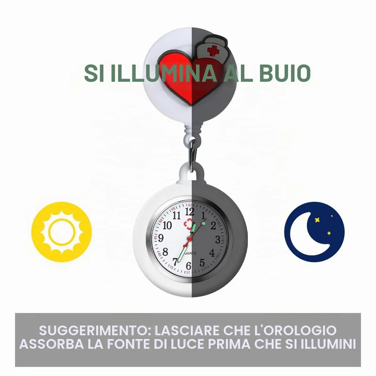 Vicloon Orologio da Infermiere, 2Pcs Orologio da Taschino Infermieri in Silicone, Infermieri Fob Medical Watch con Spilla Badge Reel Clip, Orologi da Tasca per Medici e Paramedico - immagine 4