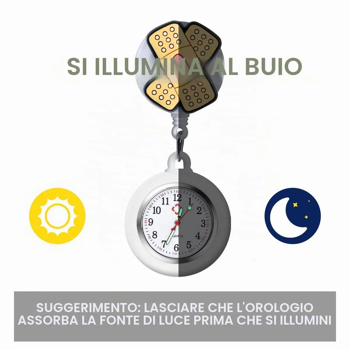 Vicloon Orologio da Infermiere, 2Pcs Orologio da Taschino Infermieri in Silicone, Infermieri Fob Medical Watch con Spilla Badge Reel Clip, Orologi da Tasca per Medici e Paramedico - immagine 4