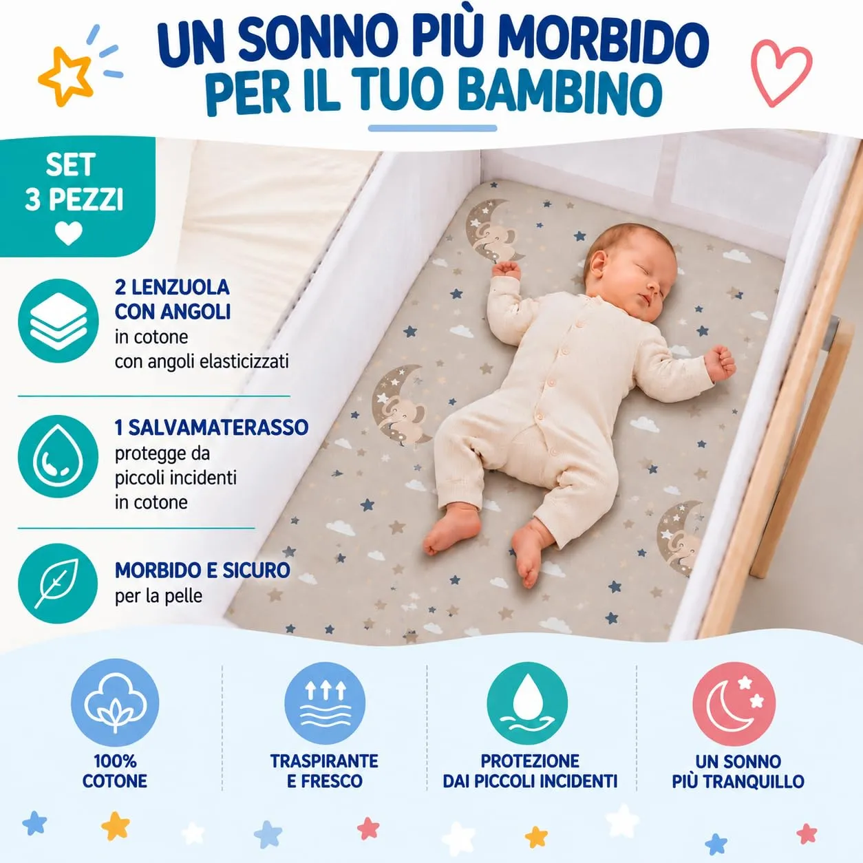 FlyIdeas Set Lenzuola Lettino Neonato 60x120 cm + Coprimaterasso Impermeabile – 2 Lenzuola con Angoli 100% Cotone per Lettino con Sbarre da Campeggio e da Viaggio Traspiranti e Delicate sulla Pelle - immagine 9