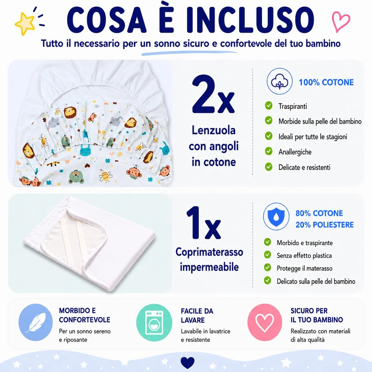 FlyIdeas Set Lenzuola Navicella Neonato 75x35 cm + Coprimaterasso Carrozzina Impermeabile – 2 Lenzuola con Angoli 100% Cotone per Navicella, Carrozzina, Culla e Passeggino, Morbide e Traspiranti - immagine 3