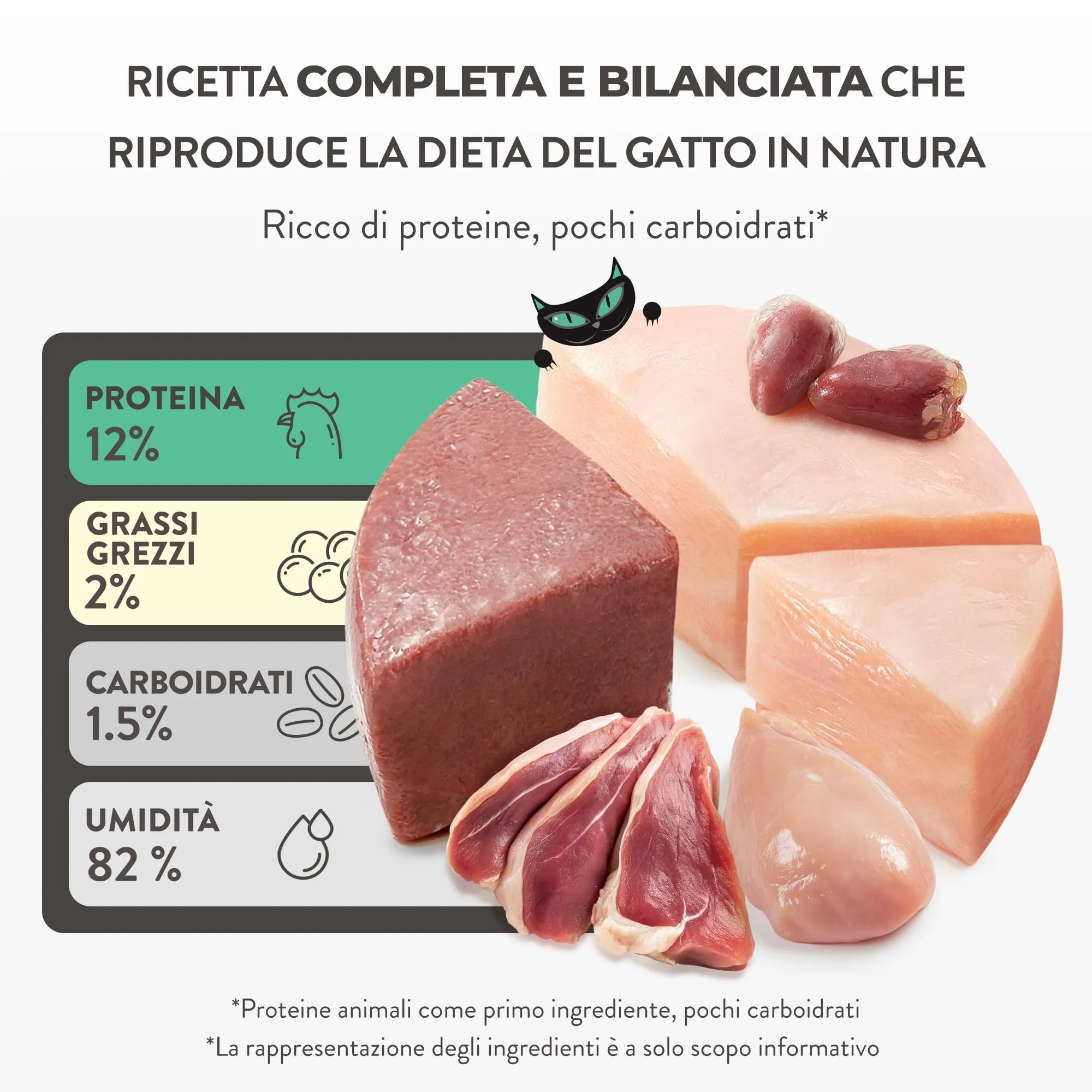 Schesir After Dark, Filetti di Pollo con Anatra in Brodo, Alimento Umido Completo per Gatti, in Lattina, Grain Free, Alto Contenuto di Proteine, Fonte di Idratazione, 12 x 80 g - immagine 6