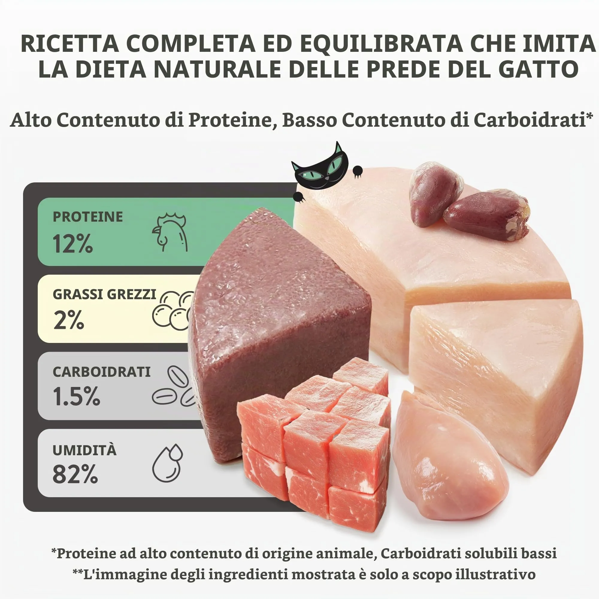 Schesir After Dark, Filetti di Pollo con Prosciutto in Brodo, Alimento Umido Completo per Gatti, in Lattina, Grain Free, Alto Contenuto di Proteine, Fonte di Idratazione, 12 x 80 g - immagine 6