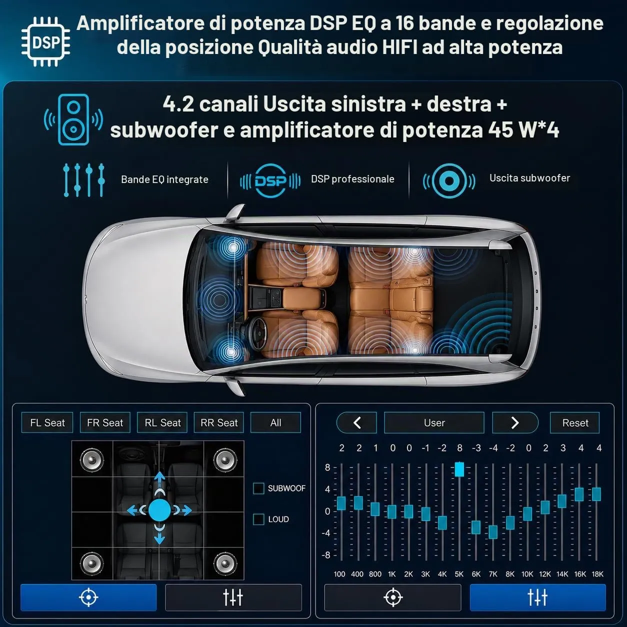 Schermo Autoradio CarPlay wireless per FIAT Panda 2013-2020 1 DIN Bluetooth - immagine 9