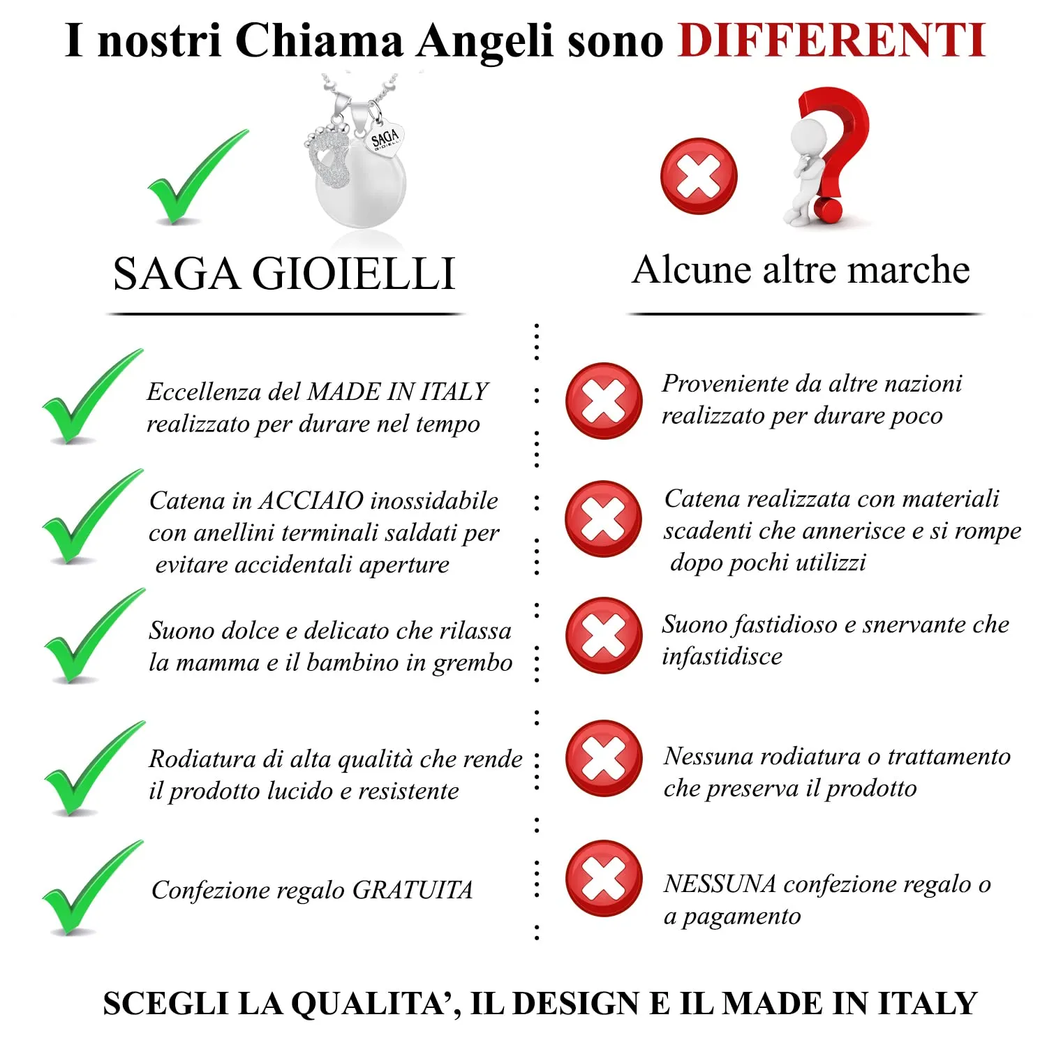 SAGA GIOIELLI® Collana Chiama Angeli Gravidanza Richiamo Degli Angeli Preghiera Angelo Di Dio - immagine 6