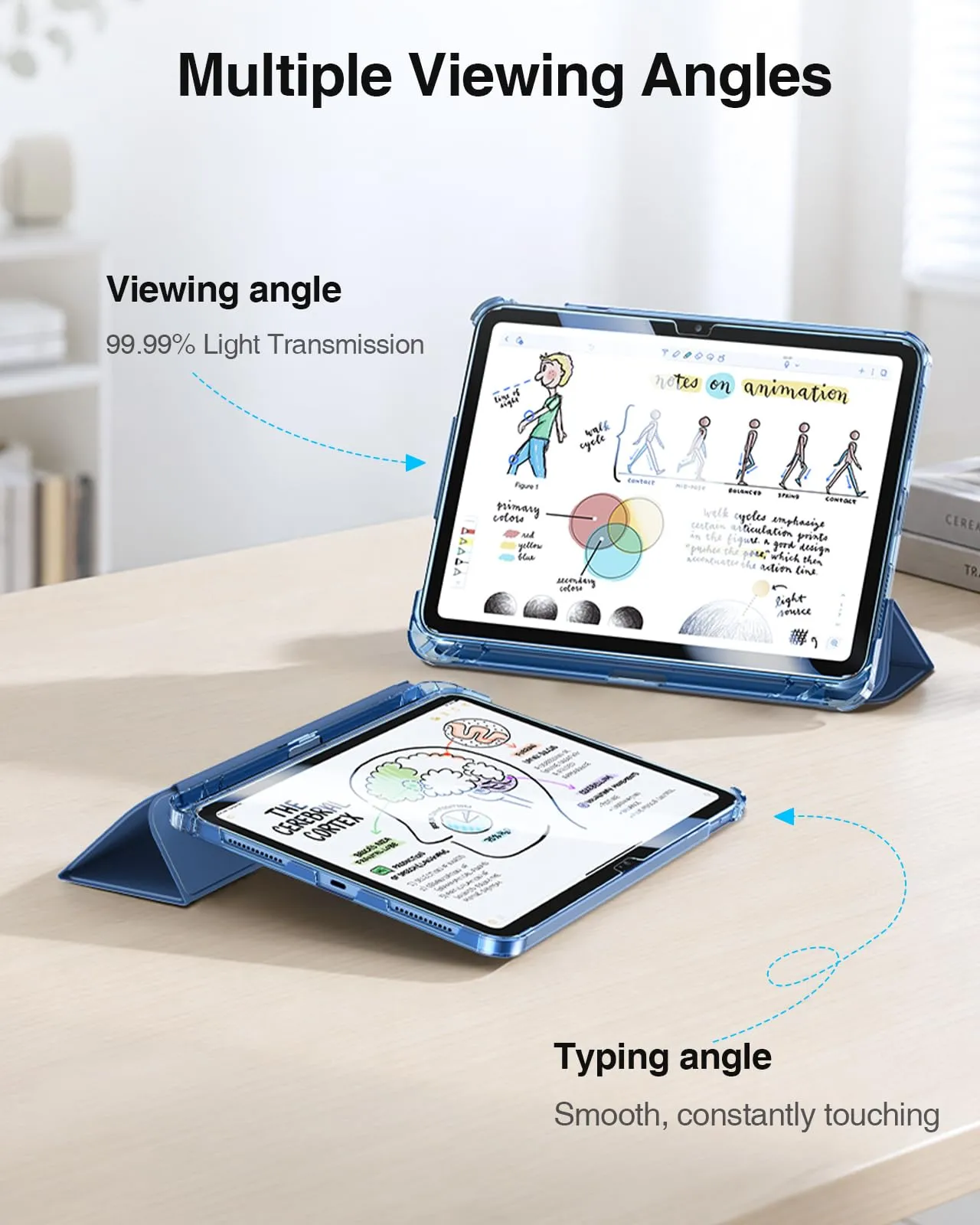 FINTIE Cover & Pellicola per iPad (A16) 11ª/10ª Gen 2025/2022 (11"/10,9") - immagine 6