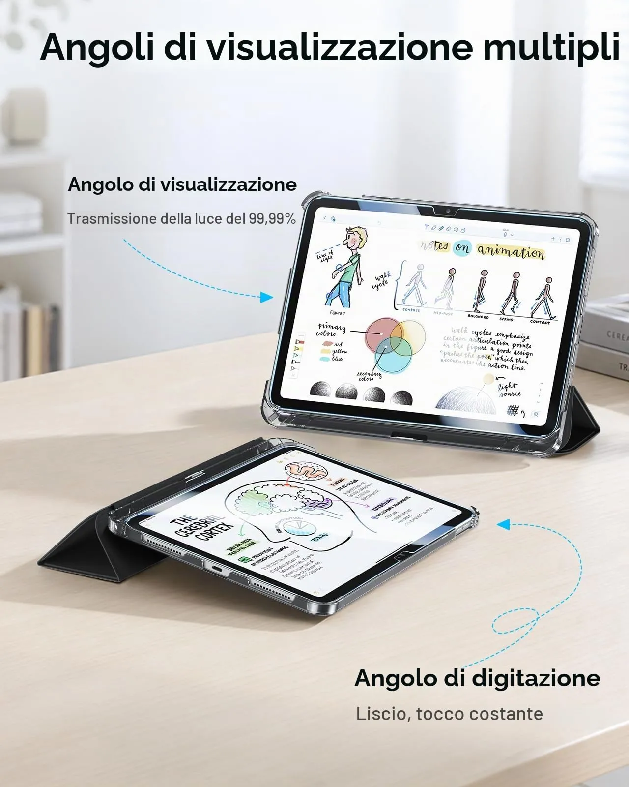 FINTIE Cover & Pellicola per iPad (A16) 11ª/10ª Gen 2025/2022 (11"/10,9") - immagine 6