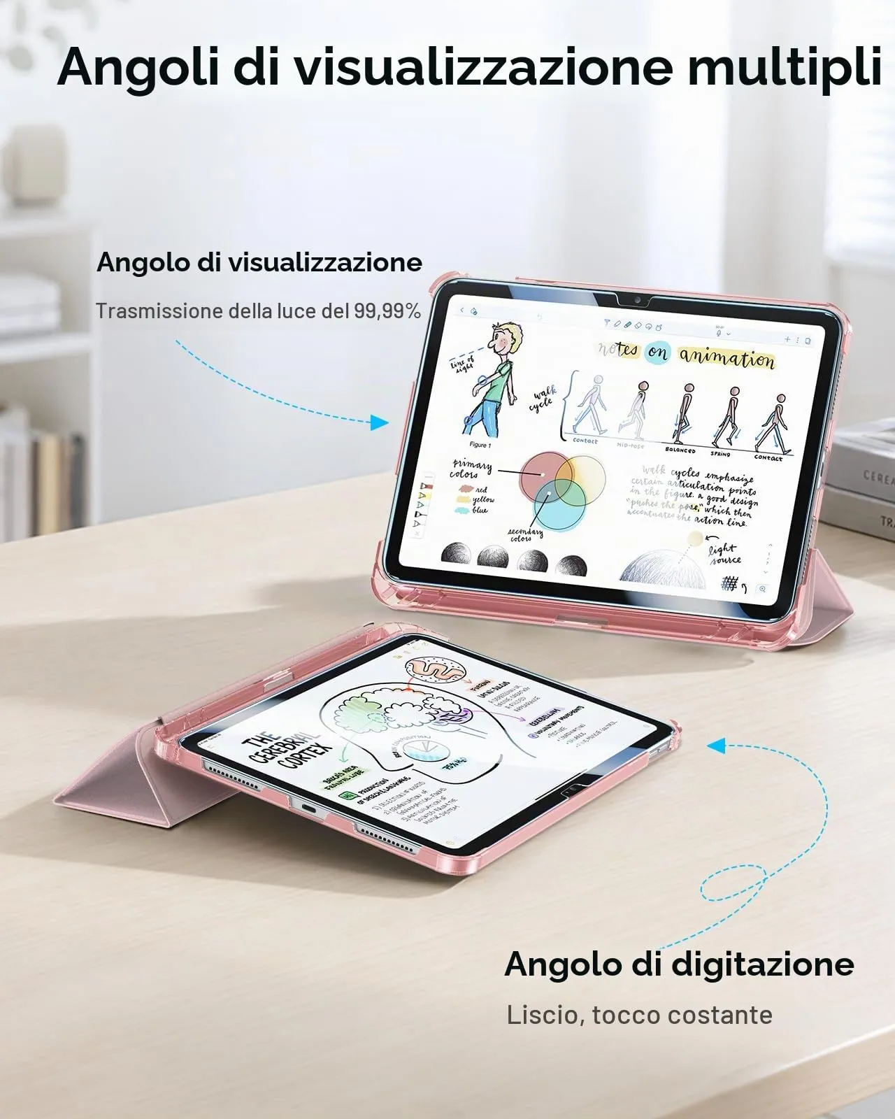 FINTIE Cover & Pellicola per iPad (A16) 11ª/10ª Gen 2025/2022 (11"/10,9") - immagine 6