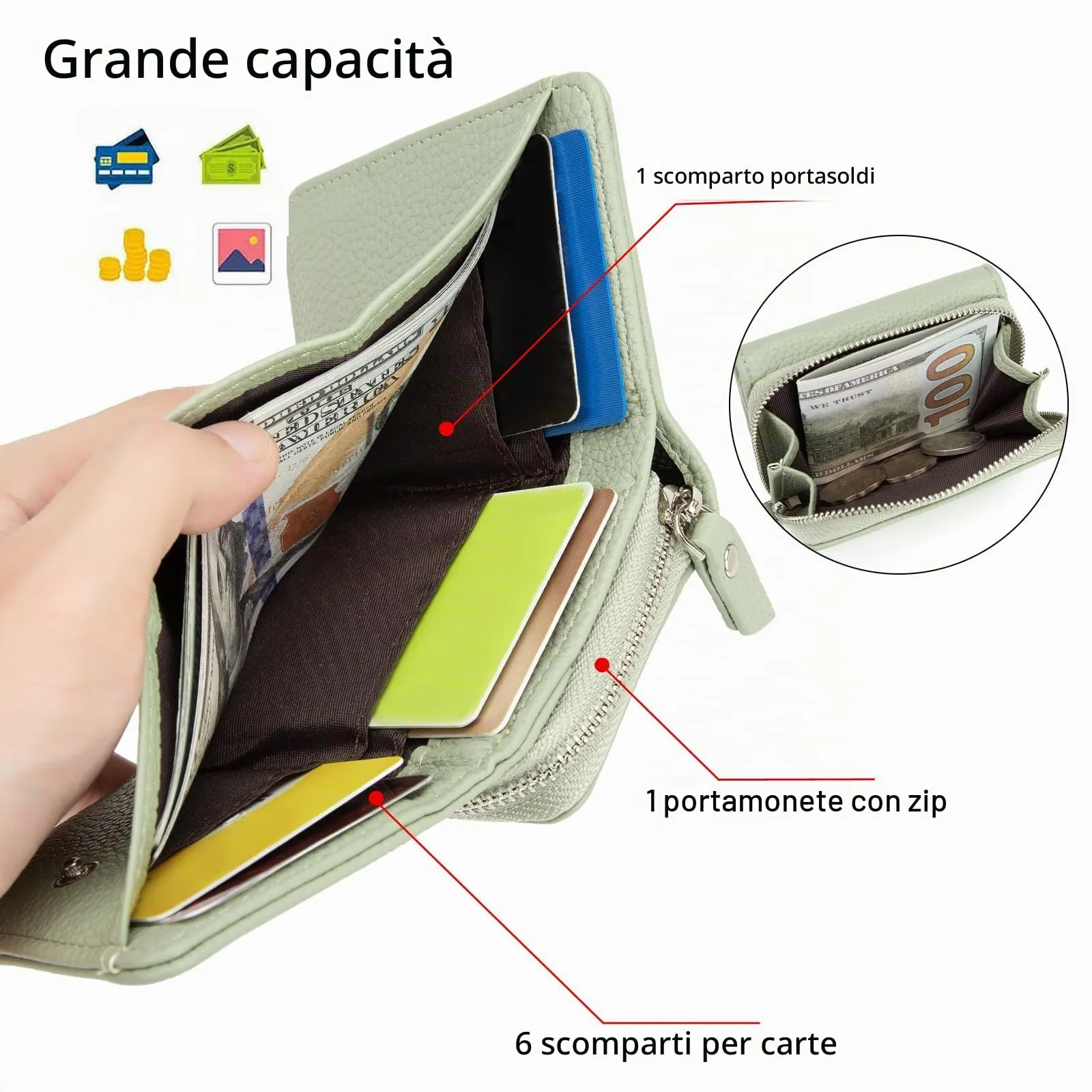 CHAOFANXI Portafoglio Donna Piccolo in Pelle da Donna, Portamonete Piccoli Trifold Piccola Corto Portamonete con 6 Scomparti per Carte con 1 Sezione di Fattura e 1 Tasca con Cerniera, Verde - immagine 4
