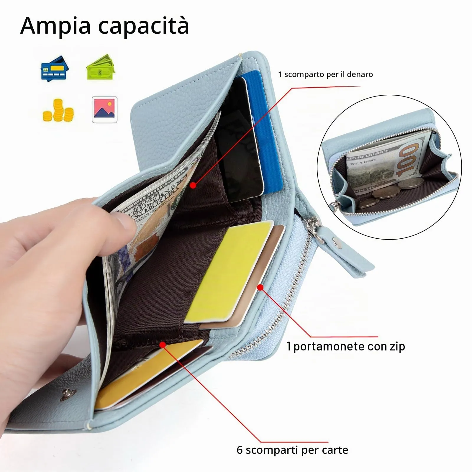 CHAOFANXI Portafoglio Donna Piccolo in Pelle da Donna, Portamonete Piccoli Trifold Piccola Corto Portamonete con 6 Scomparti per Carte con 1 Sezione di Fattura e 1 Tasca con Cerniera,Blu - immagine 4