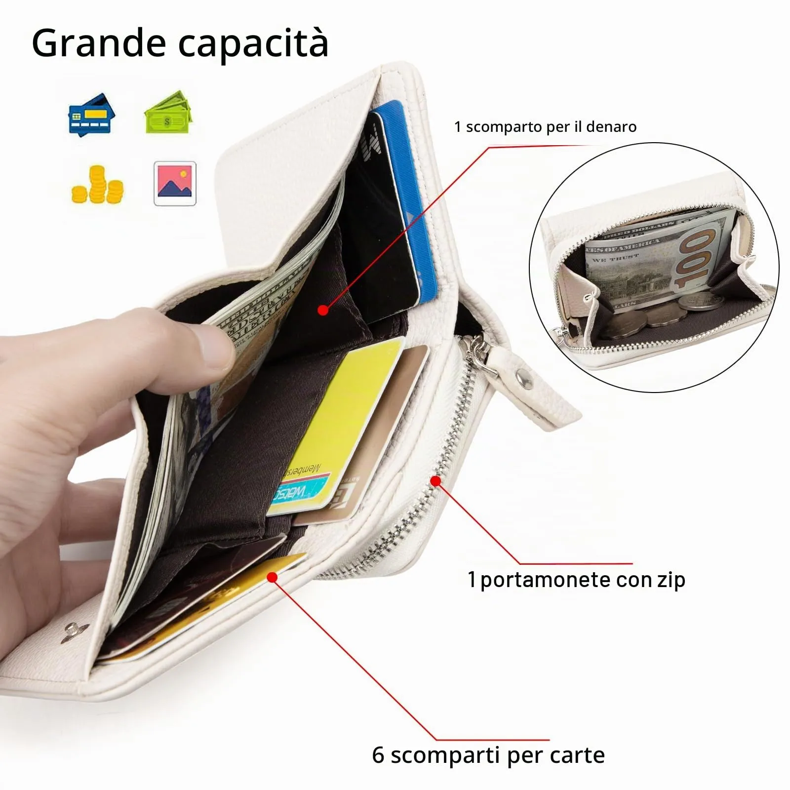CHAOFANXI Portafoglio Donna Piccolo in Pelle da Donna, Portamonete Piccoli Trifold Piccola Corto Portamonete con 6 Scomparti per Carte con 1 Sezione di Fattura e 1 Tasca con Cerniera,Bianco - immagine 4