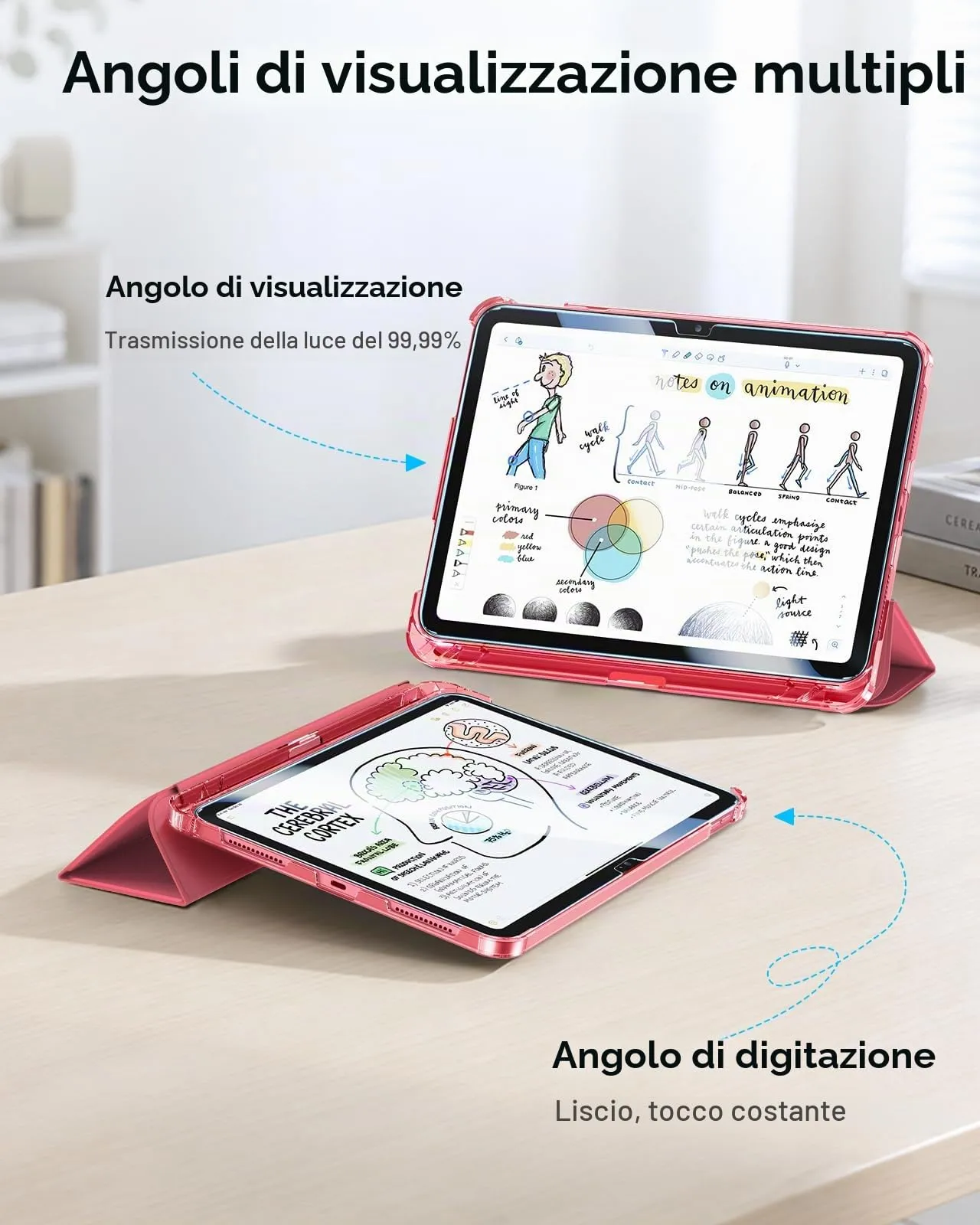 FINTIE Cover & Pellicola per iPad (A16) 11ª/10ª Gen 2025/2022 (11"/10,9") - immagine 6
