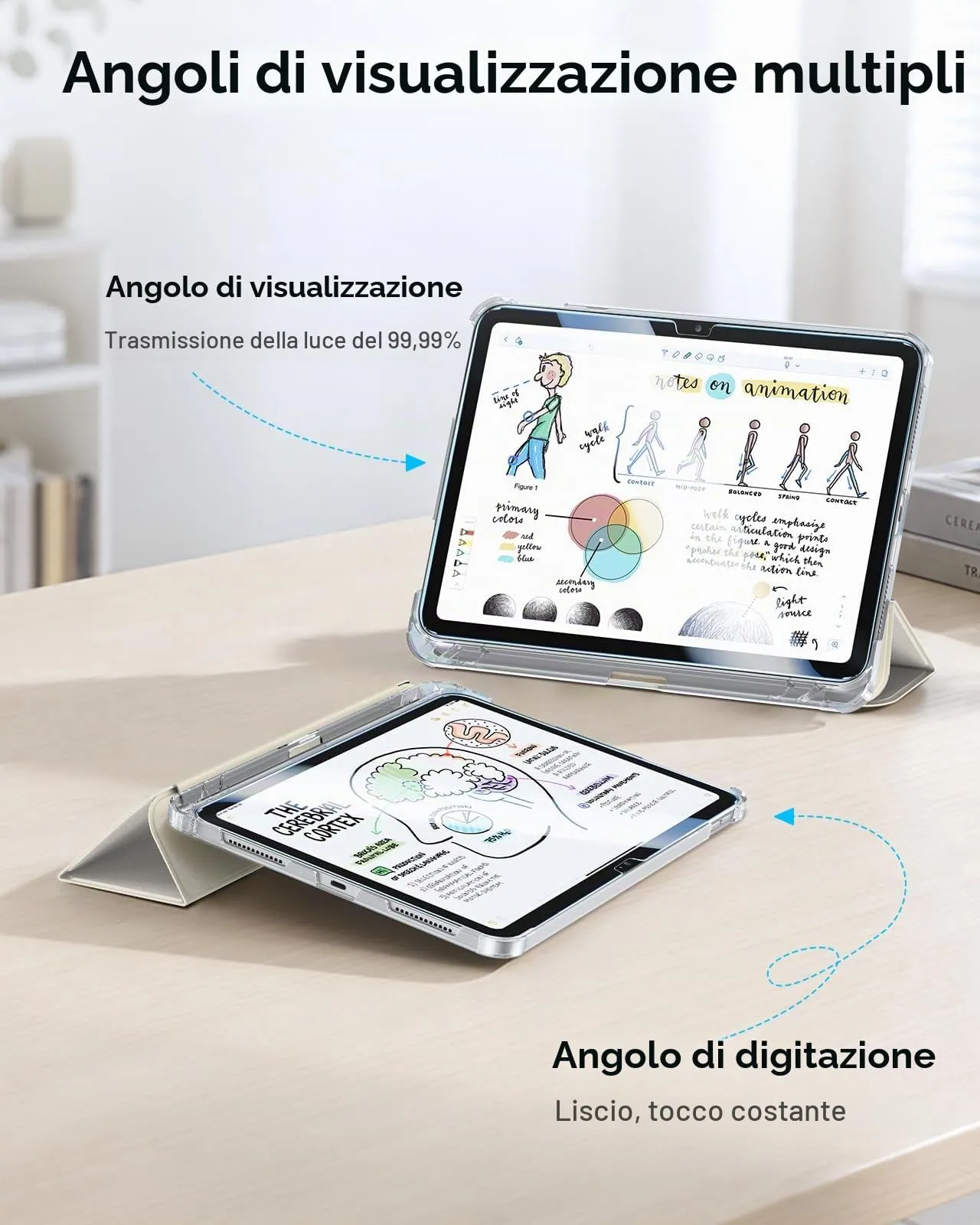 FINTIE Cover & Pellicola per iPad (A16) 11ª/10ª Gen 2025/2022 (11"/10,9") - immagine 6