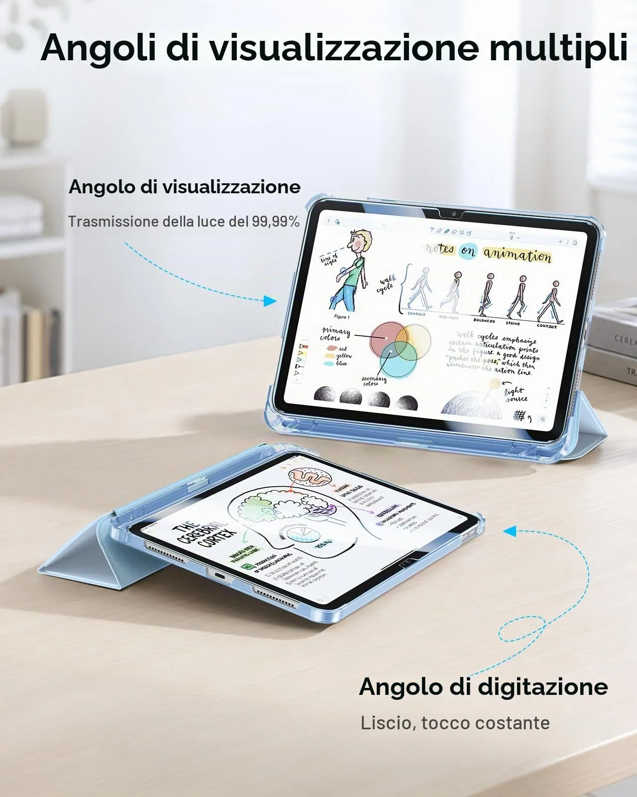 FINTIE Cover & Pellicola per iPad (A16) 11ª/10ª Gen 2025/2022 (11"/10,9") - immagine 6