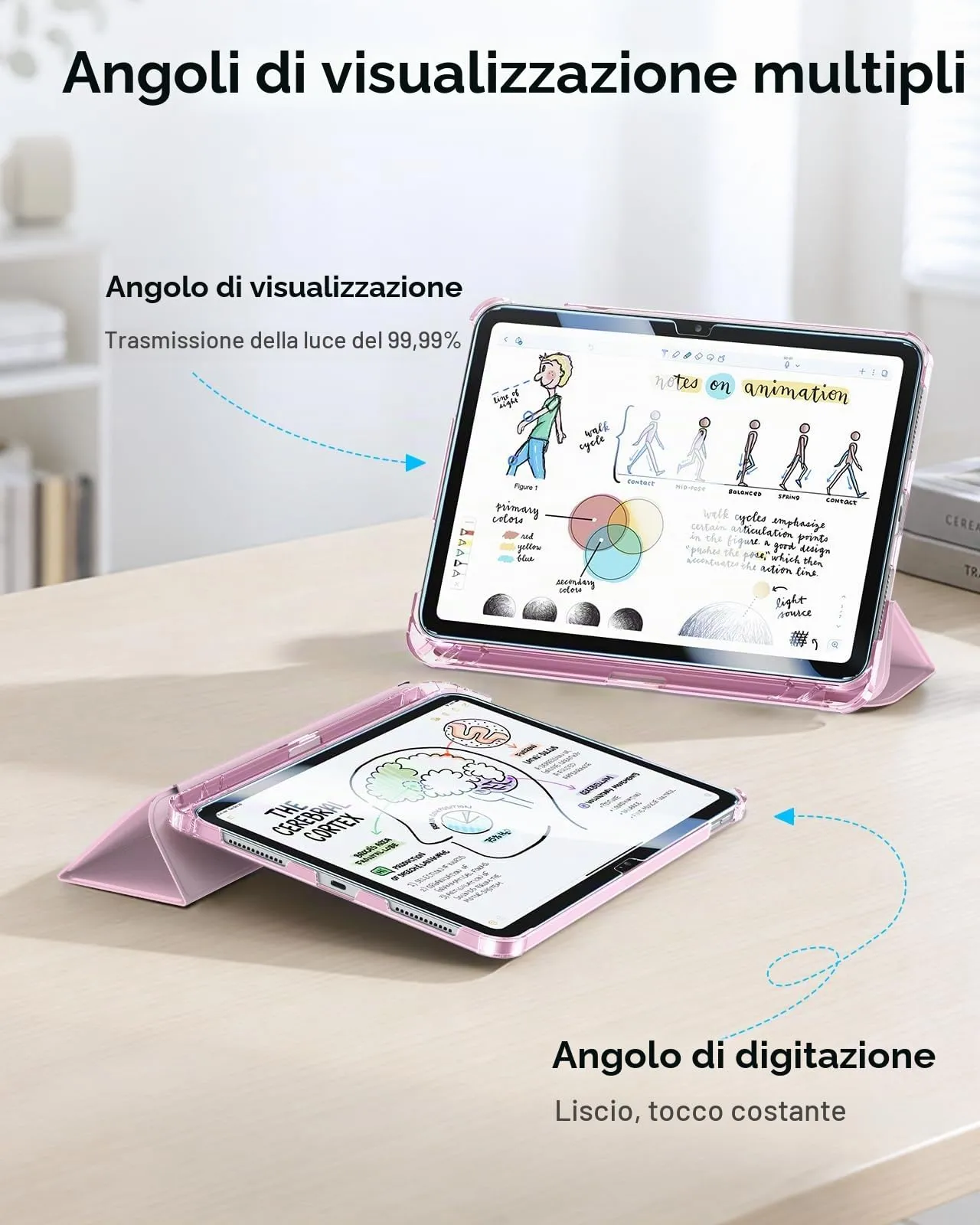 FINTIE Cover & Pellicola per iPad (A16) 11ª/10ª Gen 2025/2022 (11"/10,9") - immagine 6