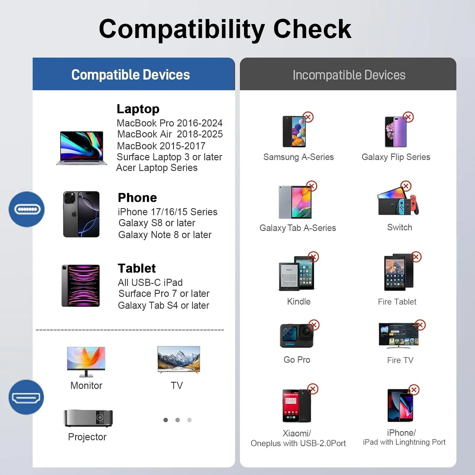 Cavo USB C HDMI 4K@60Hz 2M, Cavo Tipo C a HDMI UHD, Thunderbolt 4/3 a HDMI Compatible con iPhone 17/16/15, MacBook Pro/Air, iMac, iPad, Galaxy S25/S24/S23, Surface, Dell, HP, Chromebook - immagine 6