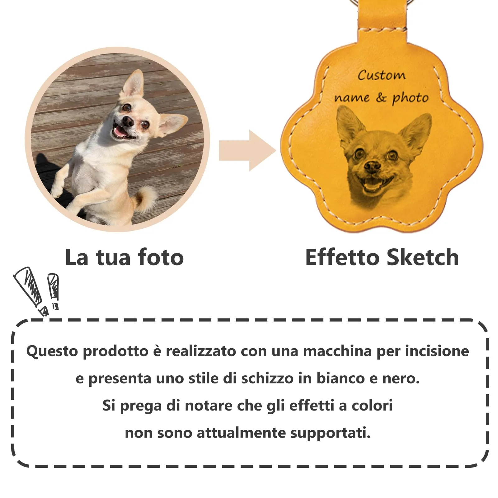 Umitive Regalo Commemorativo Personalizzato per Cani o Gatti, Portachiavi con Foto e Nome, Custode per Pelo, Accessorio in Pelle Inciso per la Perdita dell'Animale, Idea Regalo per Amanti - immagine 2