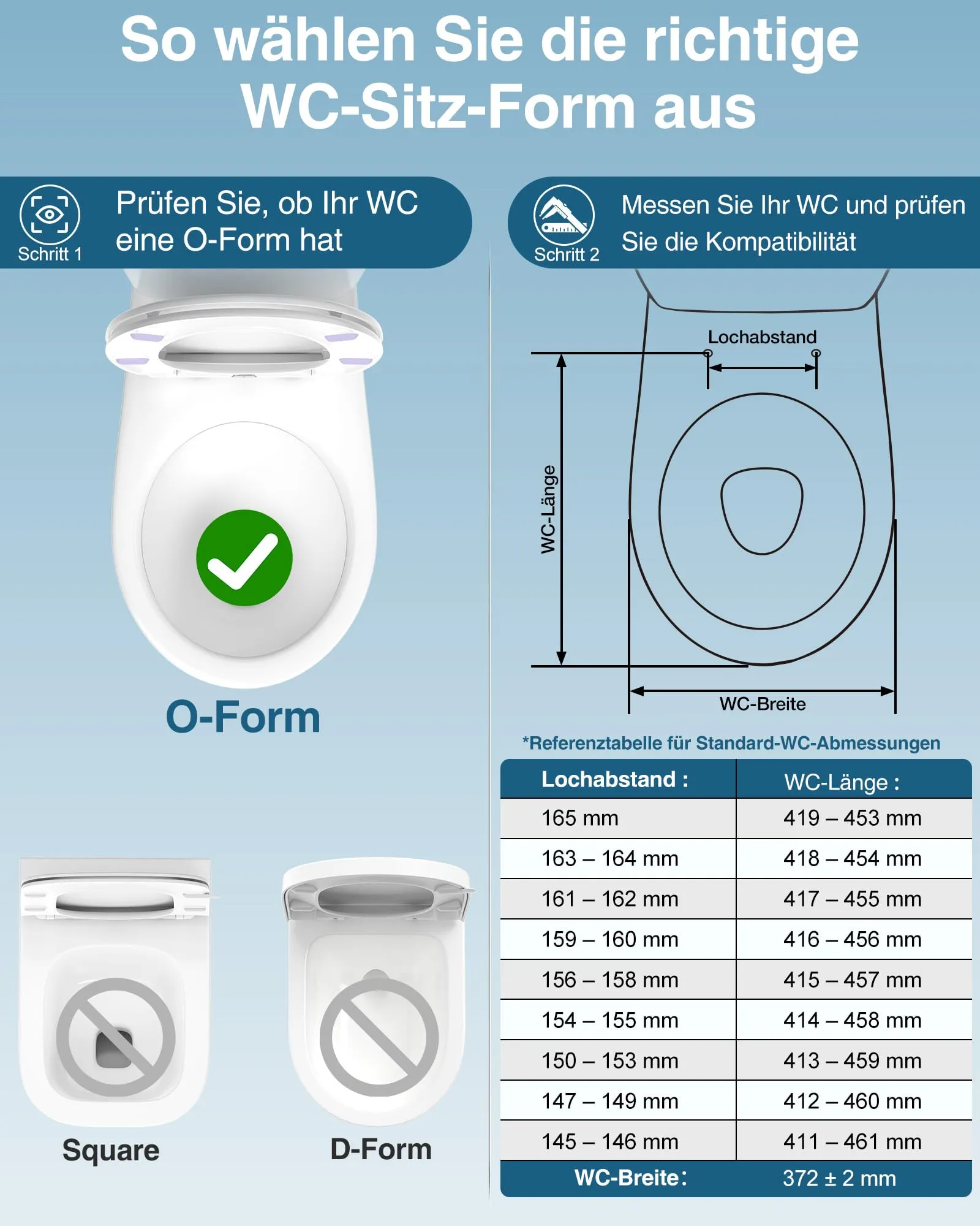 YEAUPE PRO Coperchio per WC con abbassamento automatico, facile da montare, resistente ai raggi UV, funzione Quick Release, occhialini ovali, coperchio del WC rimovibile, con stencil di installazione - immagine 3