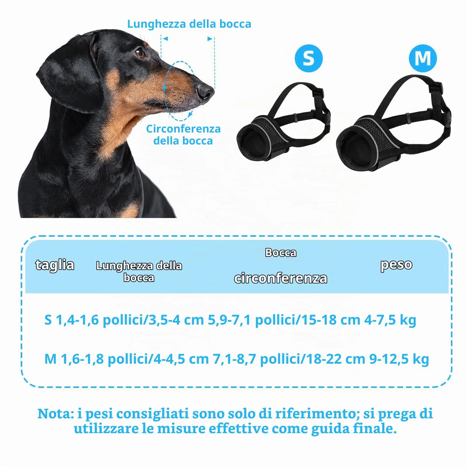 ZEMINRI Museruola Cane con Fascia Regolabile per Testa Museruola Cane - immagine 2