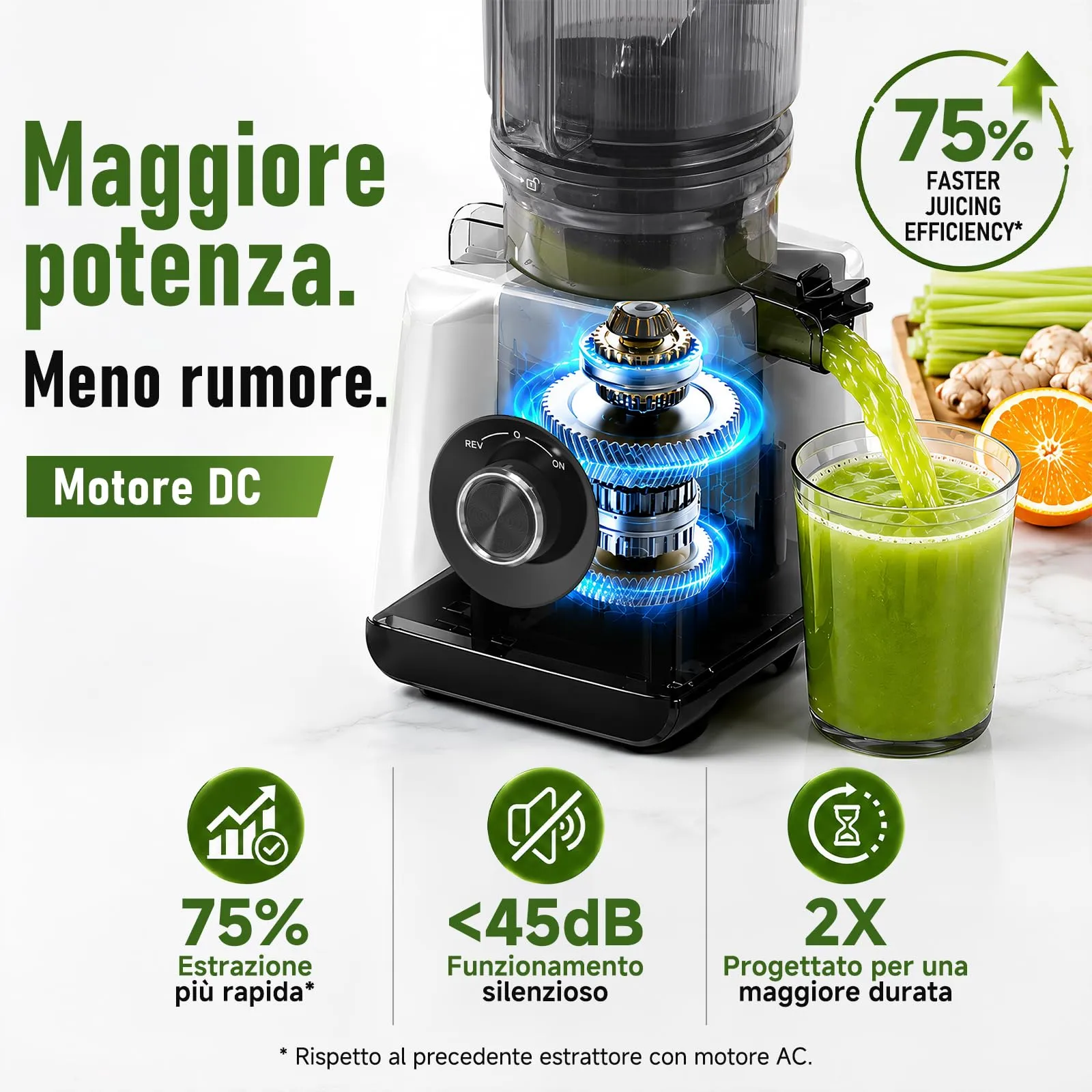 AAOBOSI Estrattore Frutta e Verdura 165MM, Slow Juicer con capacità di 2,5L - immagine 8