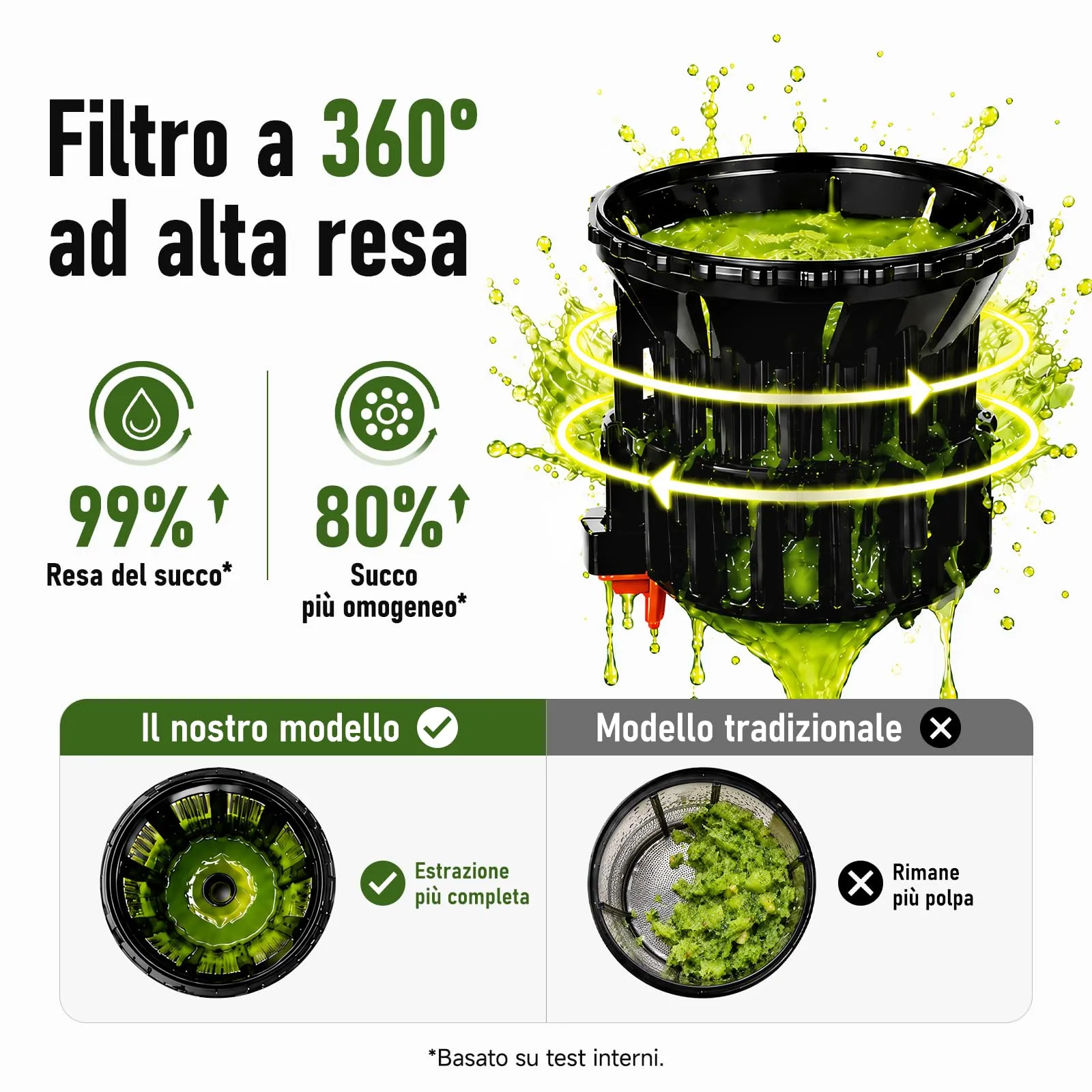 AAOBOSI Estrattore Frutta e Verdura 165MM, Slow Juicer con capacità di 2,5L - immagine 9