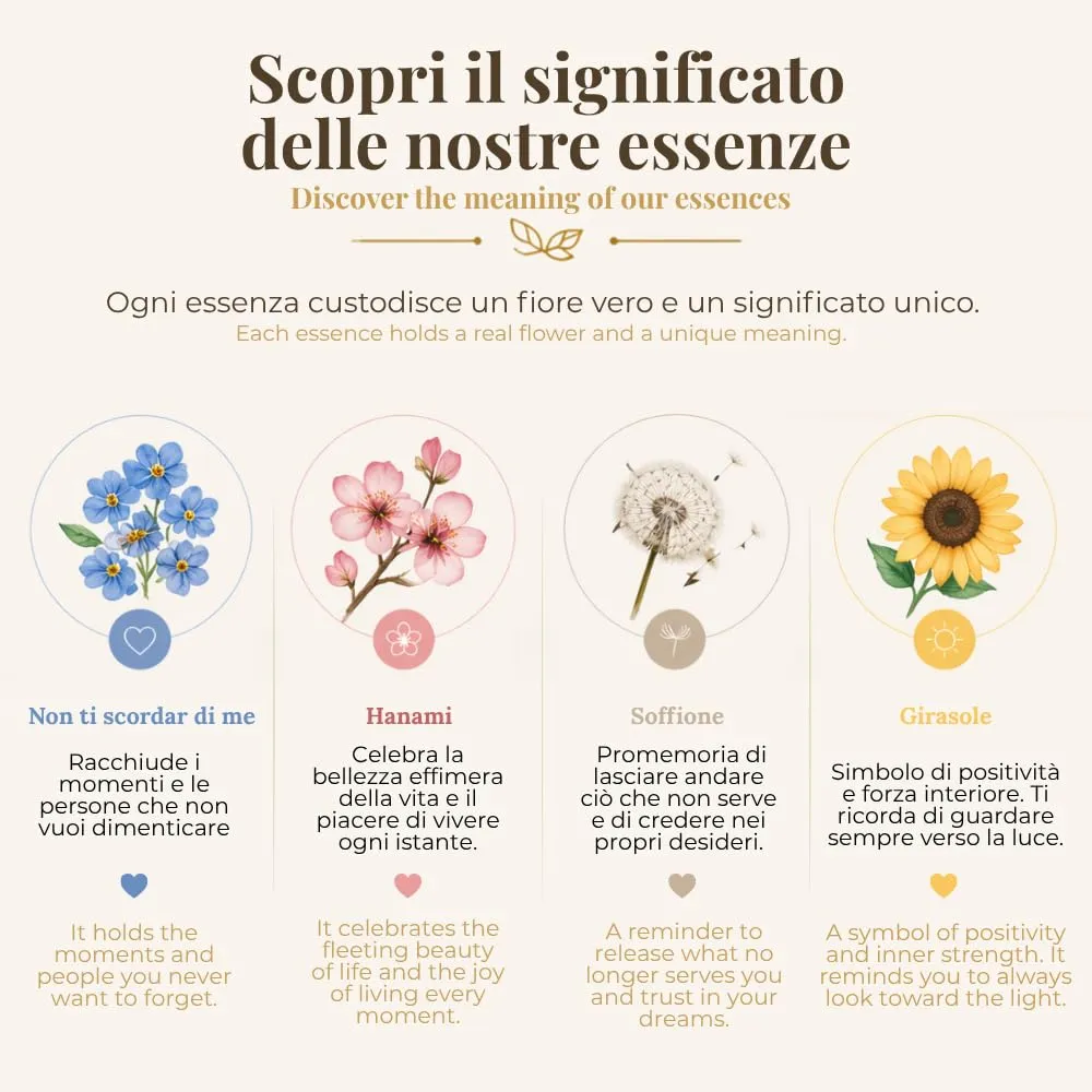 Gioielli Botanici® Parure Donna | Collana Maglie Elegance + Bracciale + Orecchini con Fiori Veri Essiccati in Ampolla di Vetro | Acciaio Inox AISI 316 | Made Italy (Soffione) - immagine 6
