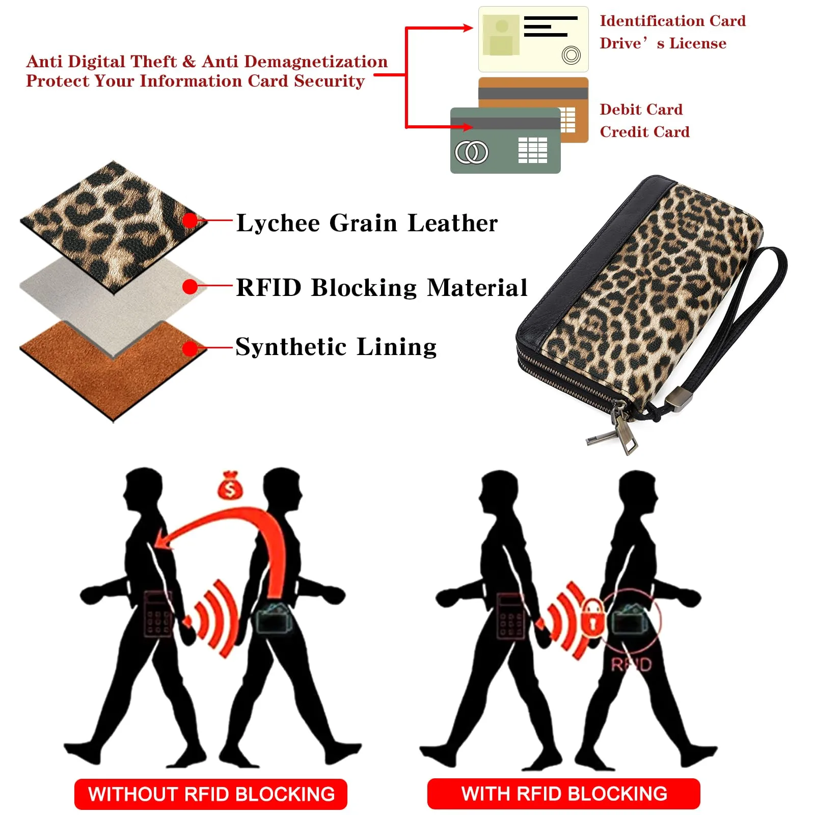 GOIACII Portafoglio da donna con doppia cerniera, grande protezione RFID, in pelle, con cinturino da polso, tasca lunga per cellulare con stampa floreale, A12-nero leopardato, L, Rétro - immagine 4