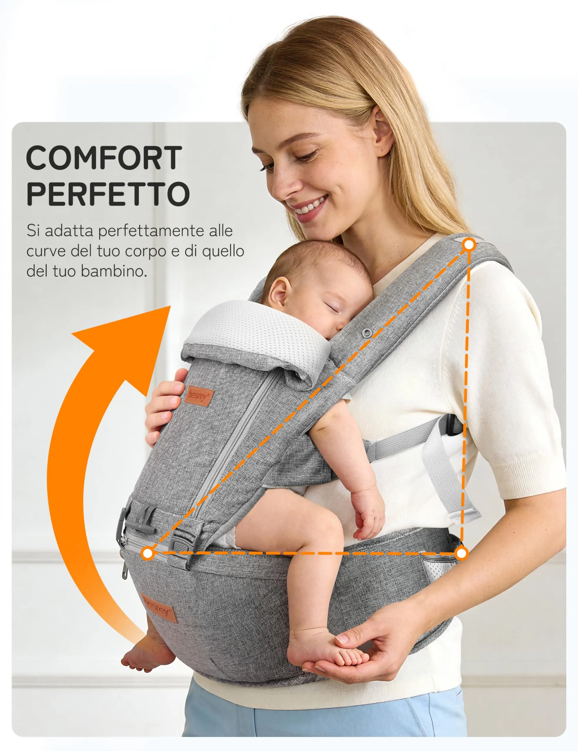 besrey Marsupio Neonato 4-36 Mesi con Seduta Ergonomica e Supporto Lombare - immagine 3