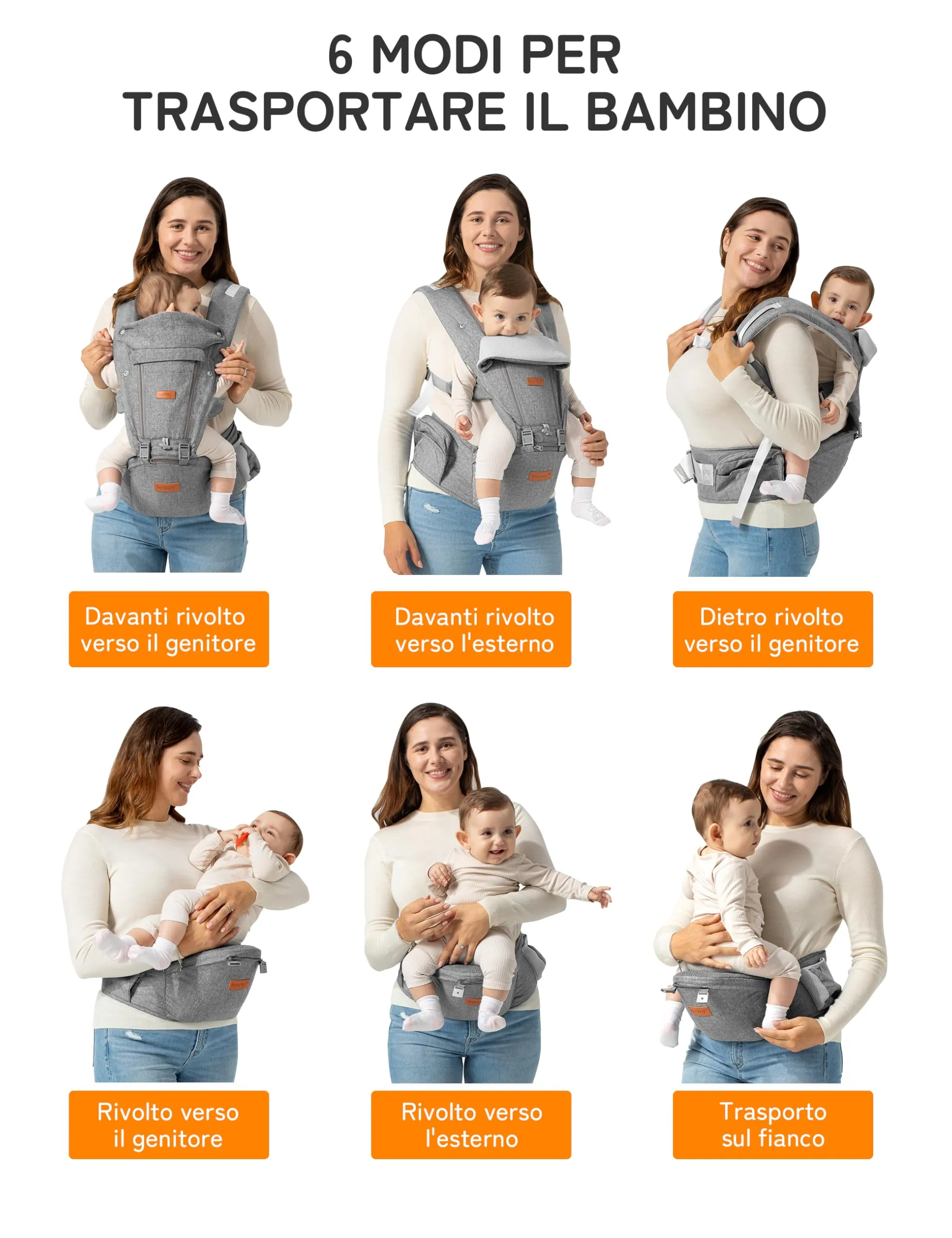 besrey Marsupio Neonato 4-36 Mesi con Seduta Ergonomica e Supporto Lombare - immagine 9