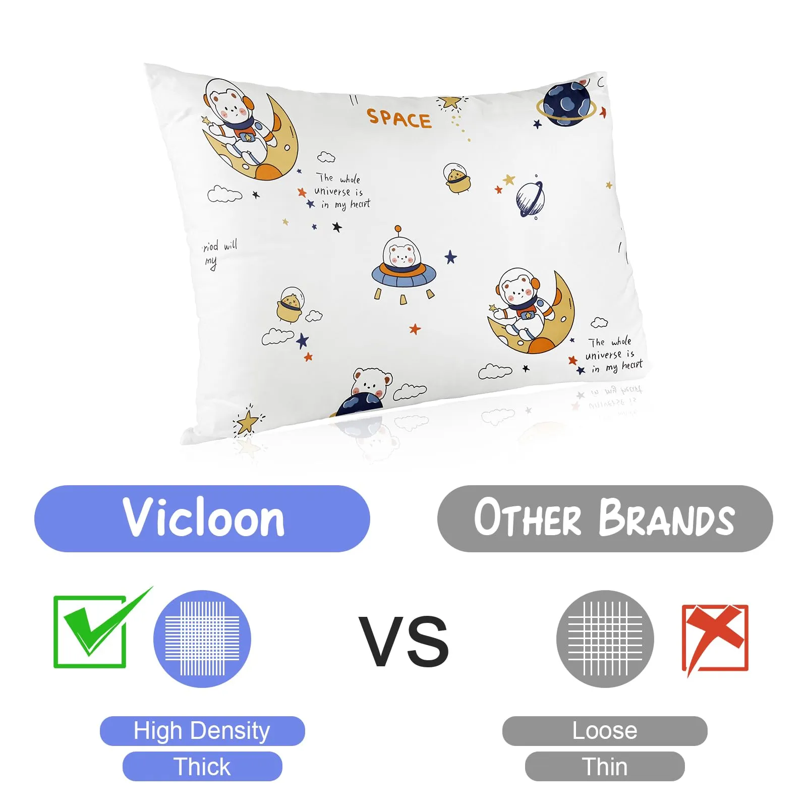 Vicloon Federa per Cuscini per Bambini, 2 Pezzi 40X60 cm Fodera per Cuscino, Federa Decorativa per Cuscino Federa Cuscino in Doppia Garza, Federa per Cuscino da Viaggio, Motivo di Terra Errante - immagine 4