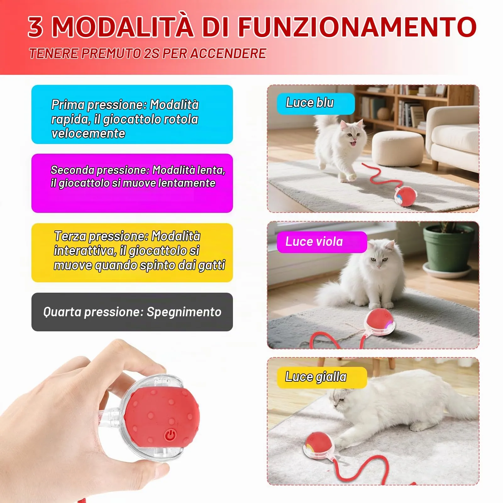 Sprifityy Giocattolo Interattivo per Gatti,Pet Smart Rolling Ball(rosso) - immagine 4