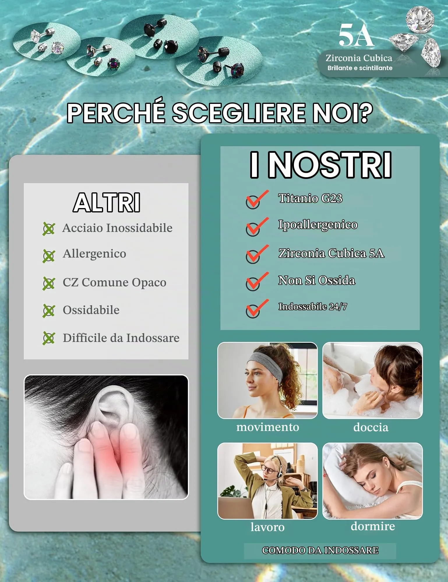 Morfetto Orecchini Titanio G23 Anallergici Con Zircone Cubica Donna Uomo - Piercing Orecchio Helix Trago Conch Titanio Orecchini Punto Luce Orecchie Sensibili Unisex Gioielli Argento 5MM - immagine 6