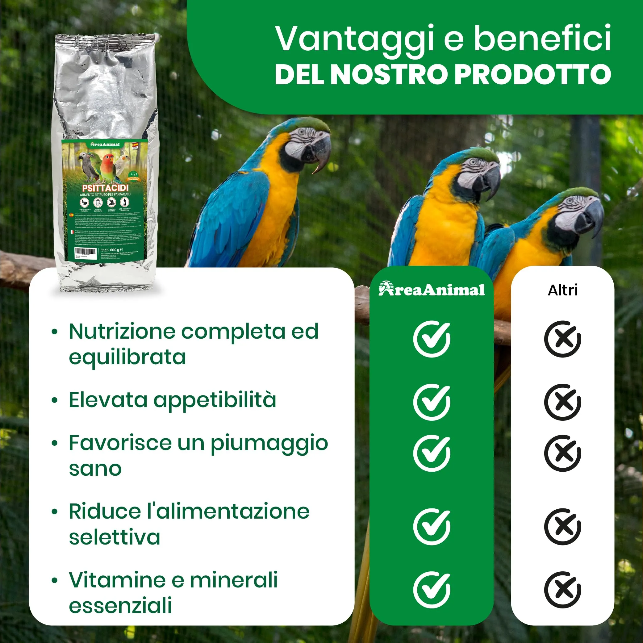 AreaAnimal - Estrusi per Pappagalli, Mangime Cocorite 600g - immagine 4
