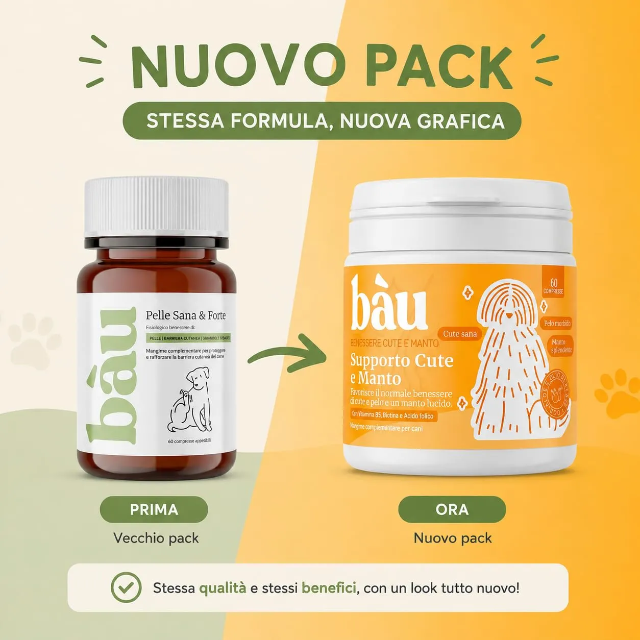 Bau Integratore Sollievo Prurito Cane Allergie Stagionali o Alimentari, Supporto Dermatite Cane Senza Pollo, Malassezia Cane con Postbiotici, Biotina, Omega, Zinc- 60cps - immagine 2