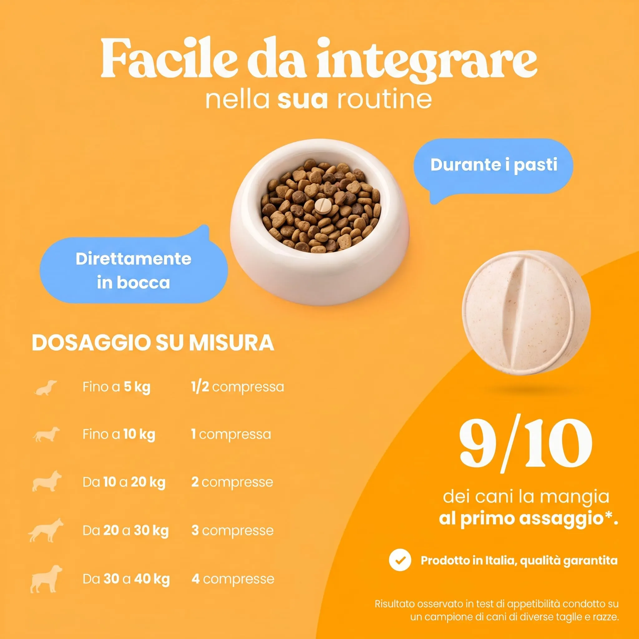 Bau Integratore Sollievo Prurito Cane Allergie Stagionali o Alimentari, Supporto Dermatite Cane Senza Pollo, Malassezia Cane con Postbiotici, Biotina, Omega, Zinc- 60cps - immagine 8