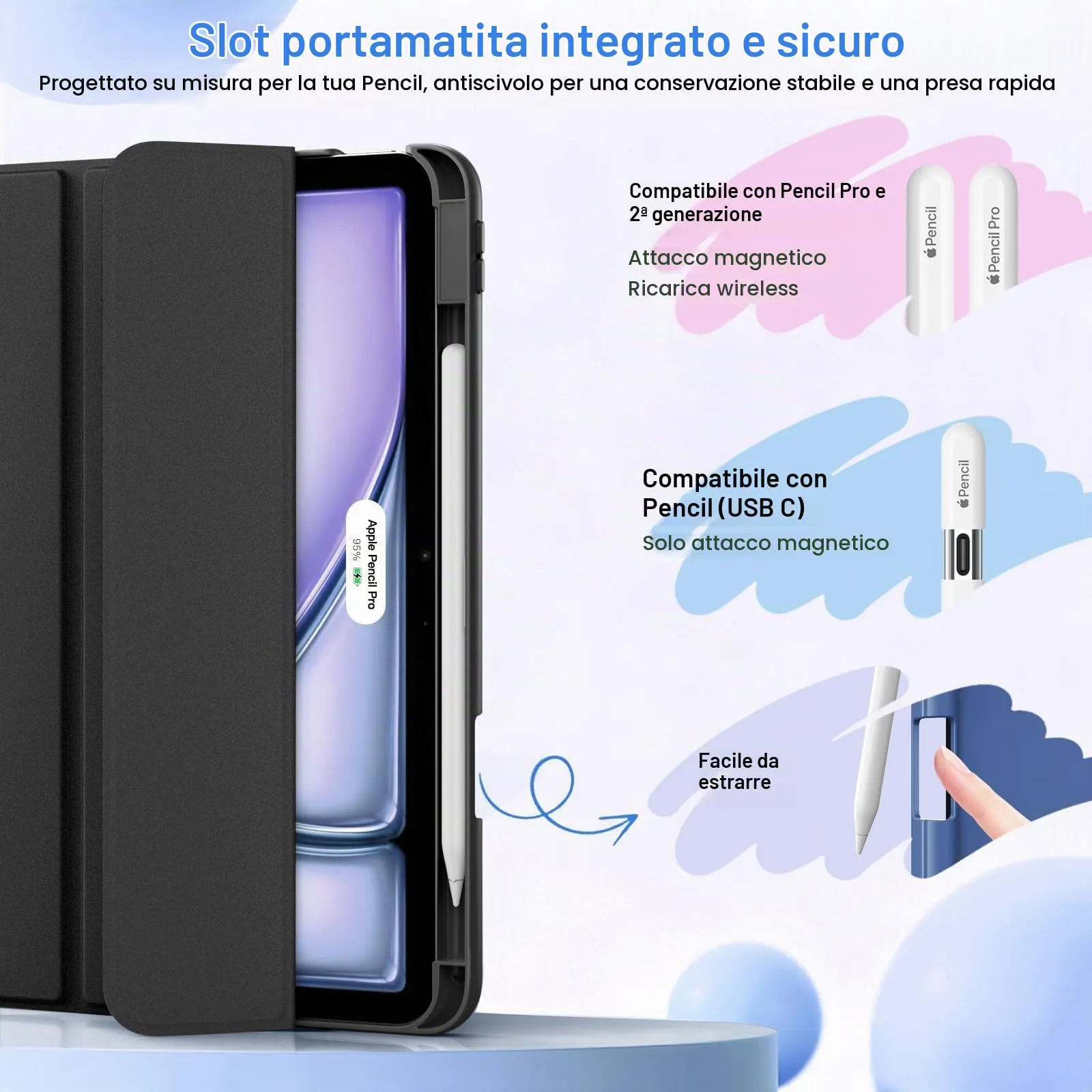 MoKo Custodia Sottile per iPad Air 11 ", iPad Air 5a/4a Gen, Nero - immagine 5