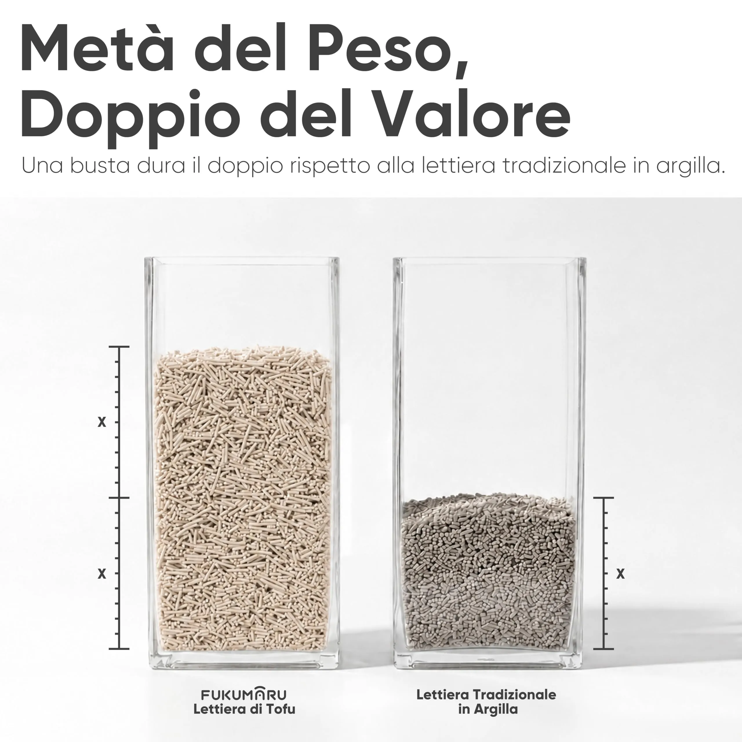 FUKUMARU Lettiera per Gatti al Tofu-12Lb, Senza Profumo, Agglomerante Istantaneo, Anti Odore, Zero Polvere, Pellet Vegetali Naturali e Smaltibili nel WC, Adatta a Gatti Sterilizzati e Sensibili. - immagine 6