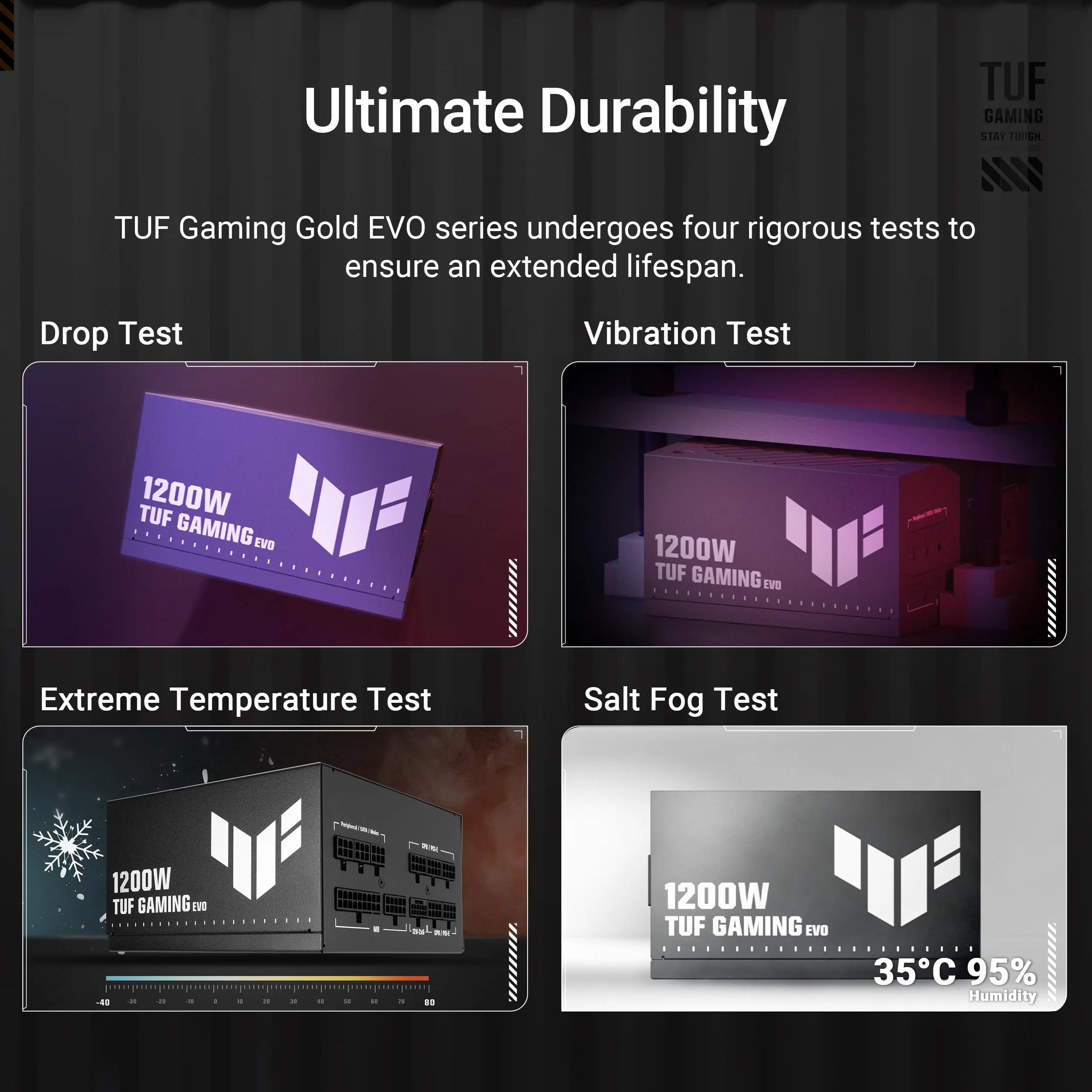 ASUS TUF GAMING 1200W GOLD EVO, Alimentatore Modulare per PC, Nero - immagine 6