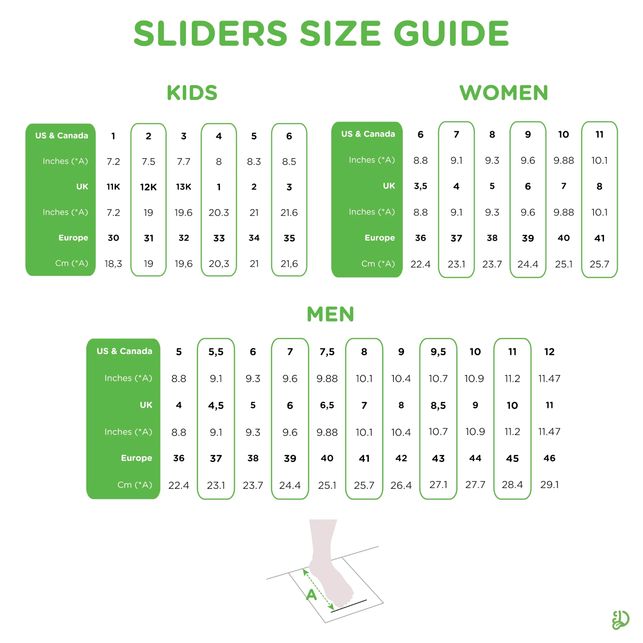 Dedoles Ciabatte Donna e Uomo Bambini Sandali Spiaggia Piscina Design - immagine 7
