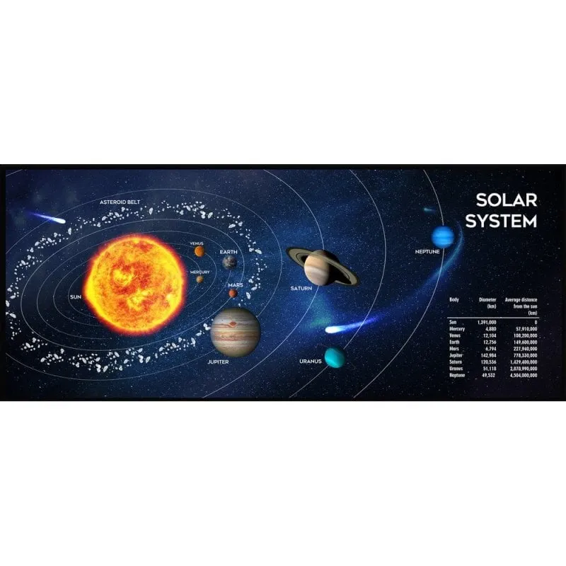 Tappetino per mouse da gioco Cosmos XL Gembird MP-SOLARSYSTEM-XL-01 - immagine 1