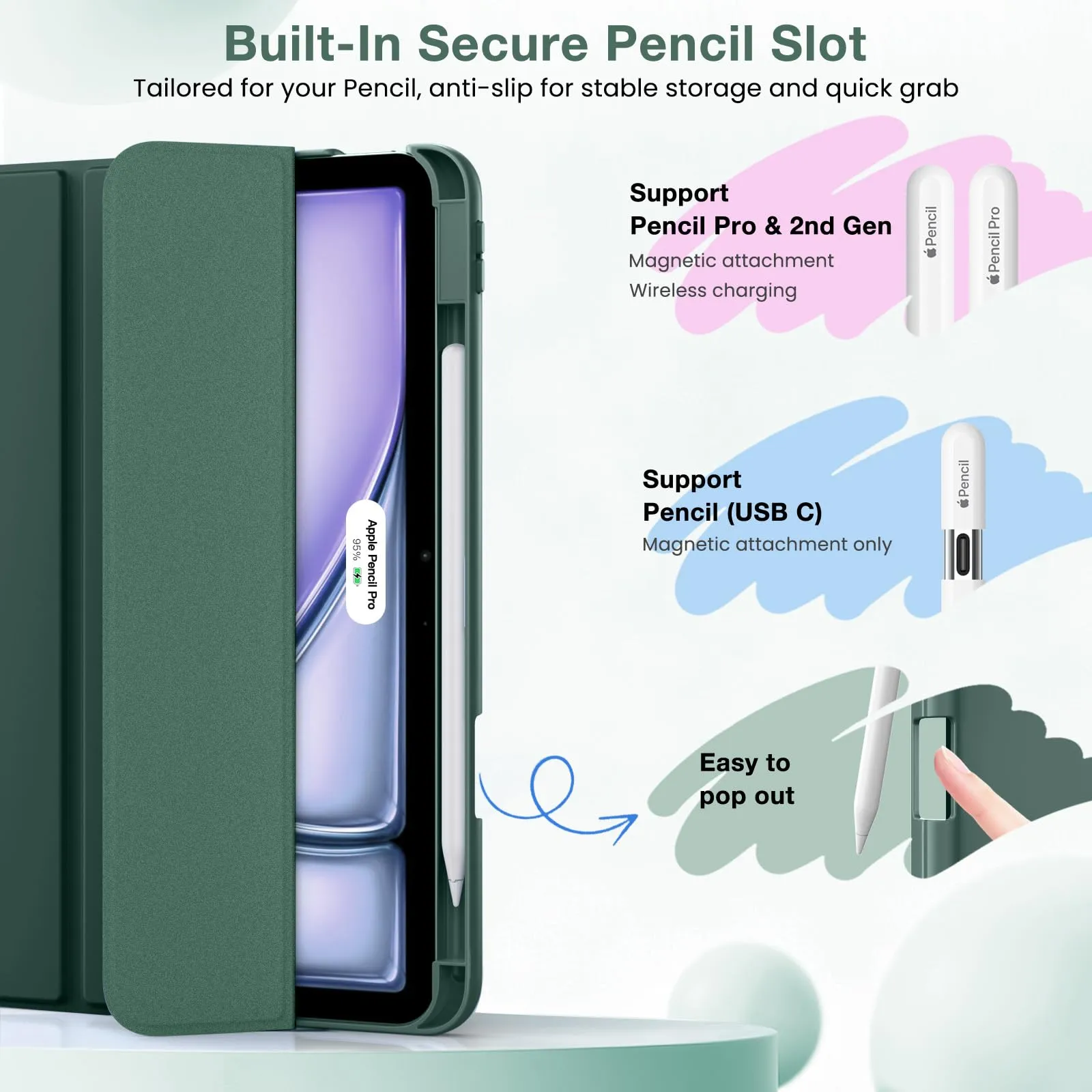 MoKo Custodia Sottile per iPad Air 11", iPad Air 5a/4a Gen, Verde notte - immagine 5