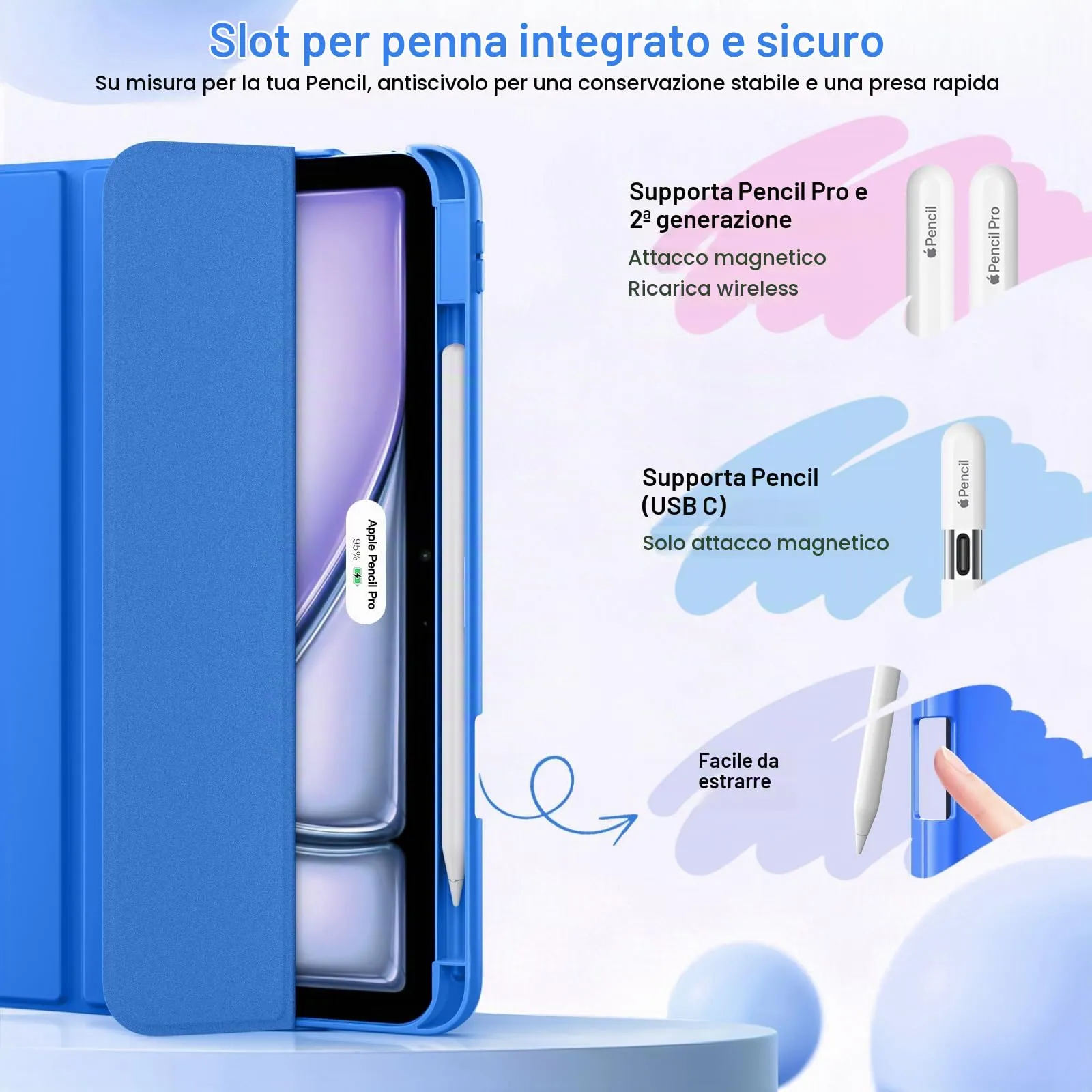 MoKo Custodia Sottile per iPad Air 11", iPad Air 5a/4a Gen, Blu Cobalto - immagine 5