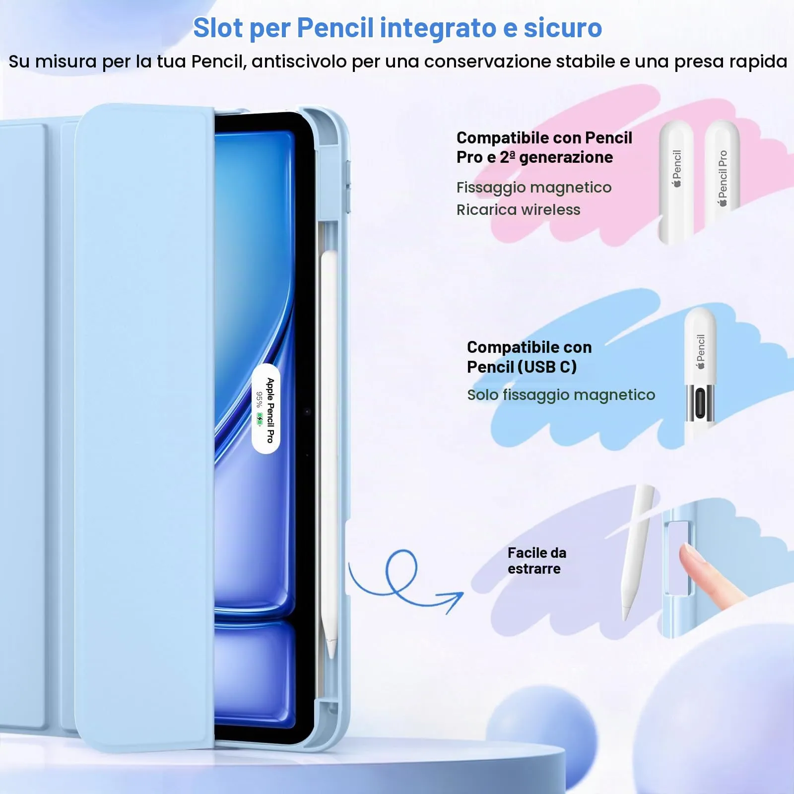 MoKo Custodia Sottile per iPad Air 11", iPad Air 5a/4a Gen, Cielo Blu - immagine 5