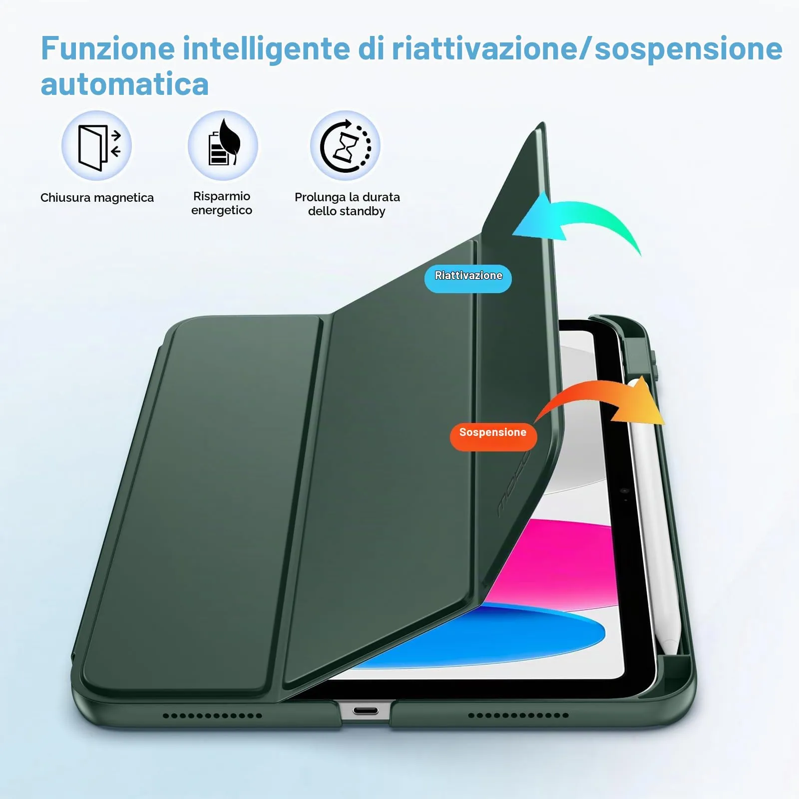 MoKo per iPad A16 11ª/10ª Generazione Custodia con Portapenne, Verde notte - immagine 6