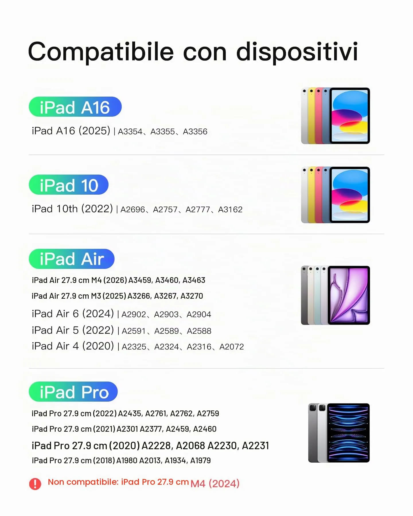 Inateck Custodia Tastiera iPad A16/10a Gen, Bluetooth 3 Canali - immagine 2