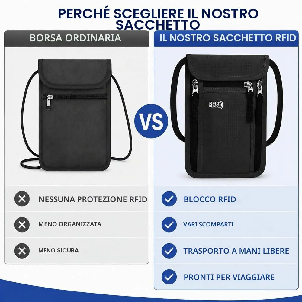 HMCEY Portadocumenti da Collo Viaggio,Porta Passaporto da Collo Impermeabile con Protezione RFID, Borsa Porta Telefono Regolabile,Borsa a Tracolla Sul Petto Uomo Donna per Denaro, Carte - Nero - immagine 5